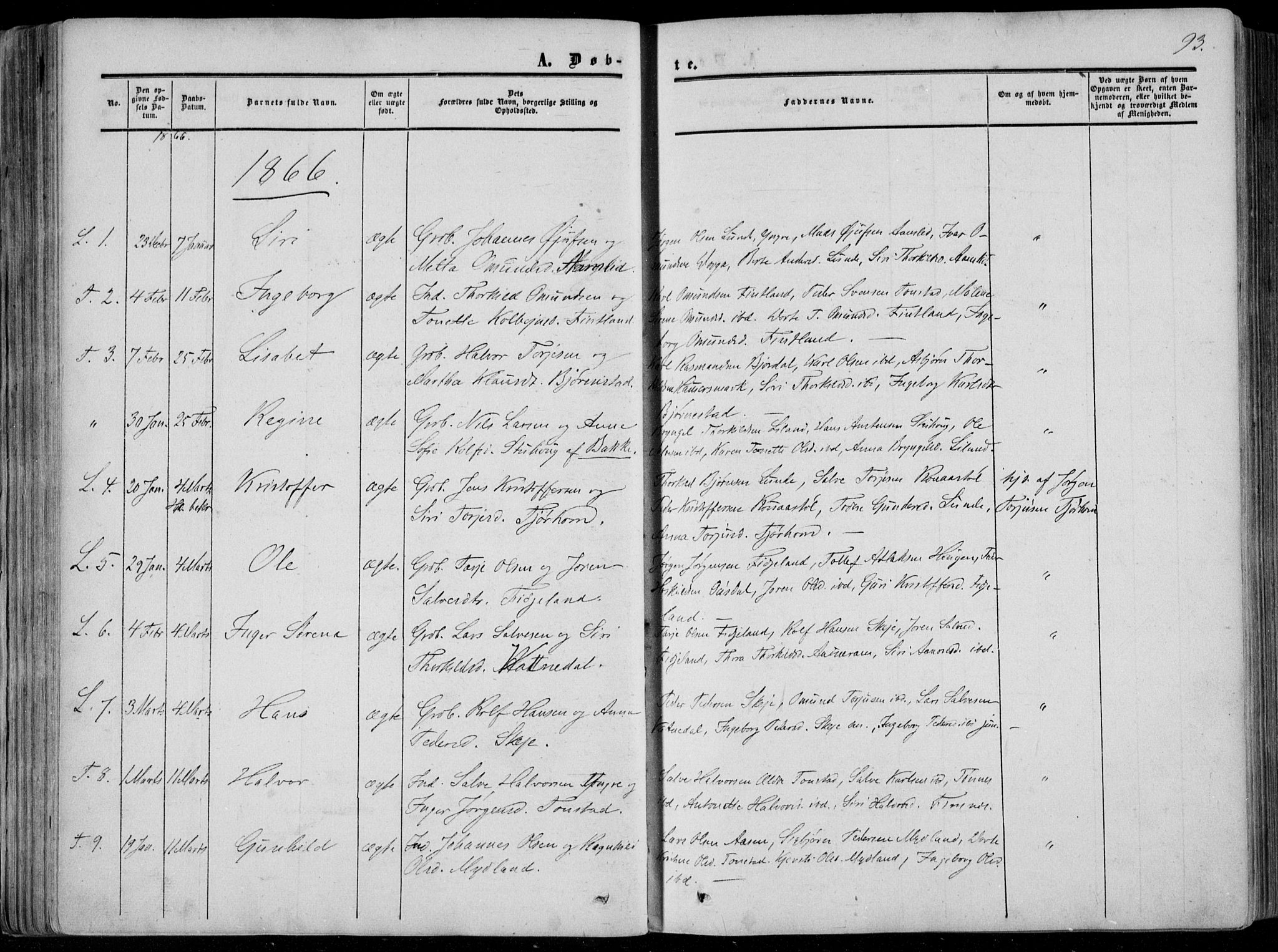Sirdal sokneprestkontor, SAK/1111-0036/F/Fa/Fab/L0002: Parish register (official) no. A 2, 1855-1874, p. 93
