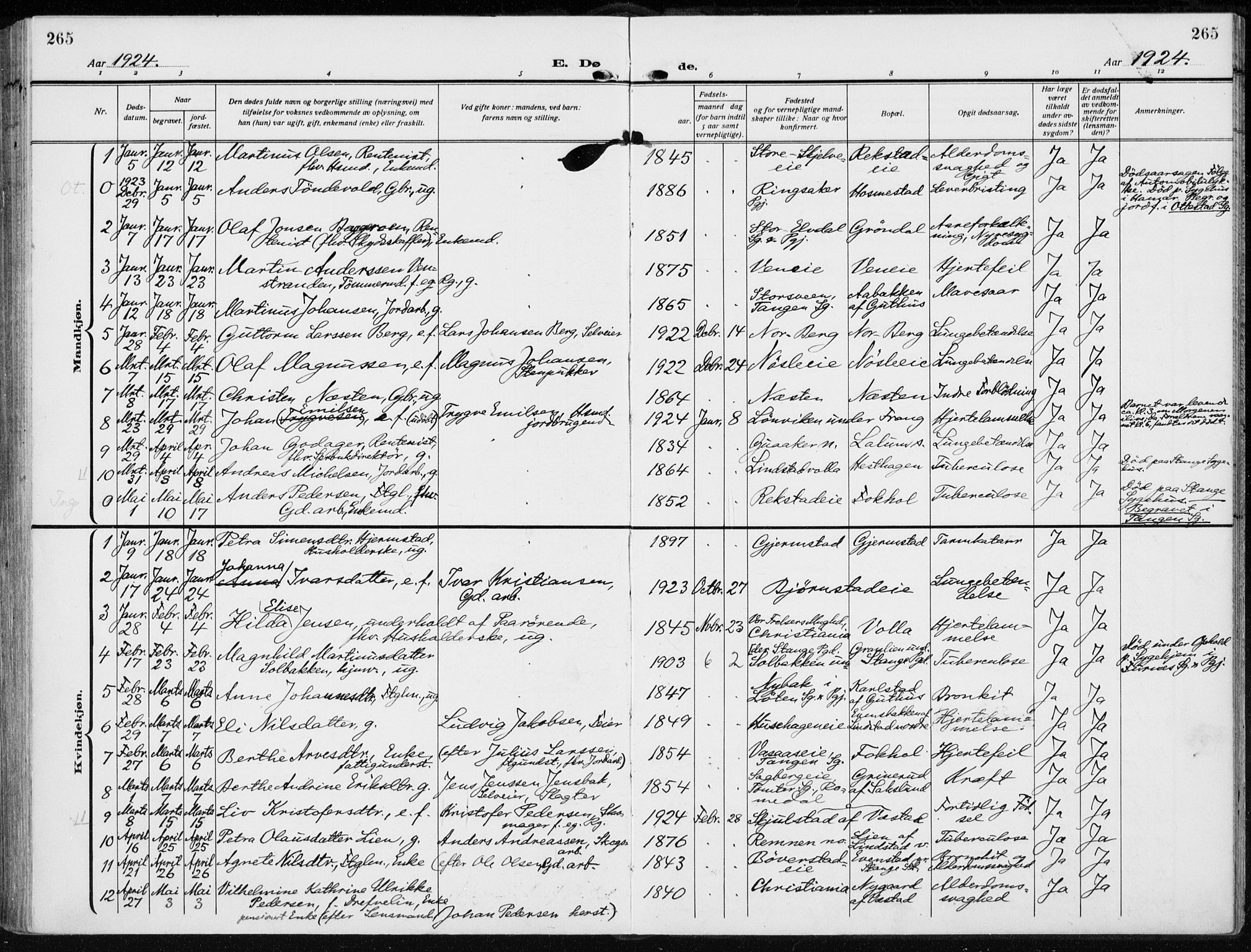 Stange prestekontor, SAH/PREST-002/K/L0026: Parish register (official) no. 26, 1923-1937, p. 265