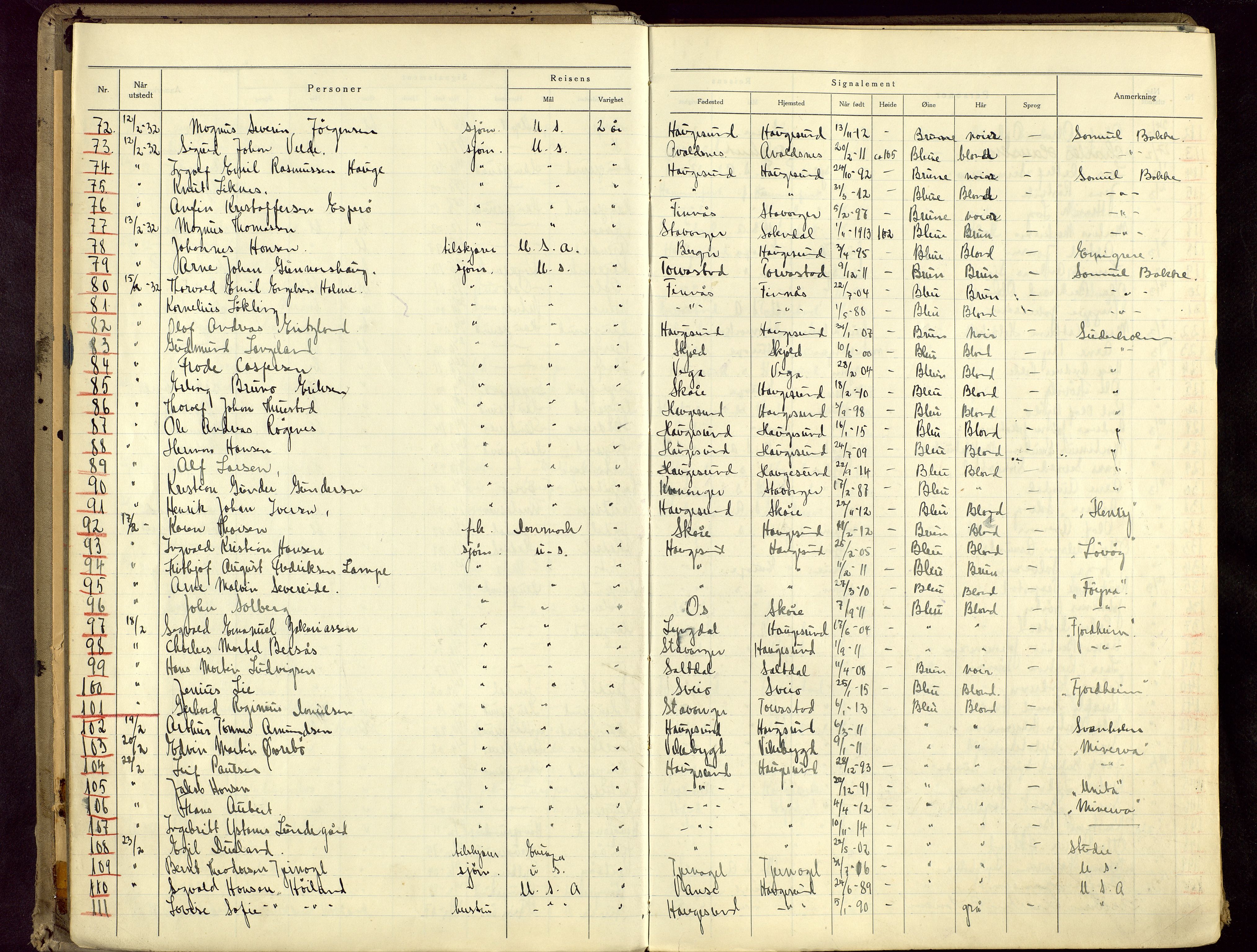 Haugesund politikammer, SAST/A-100440/K/L0005: Passprotokoll 23/12-34-24/12-36, 1934-1936, p. 6