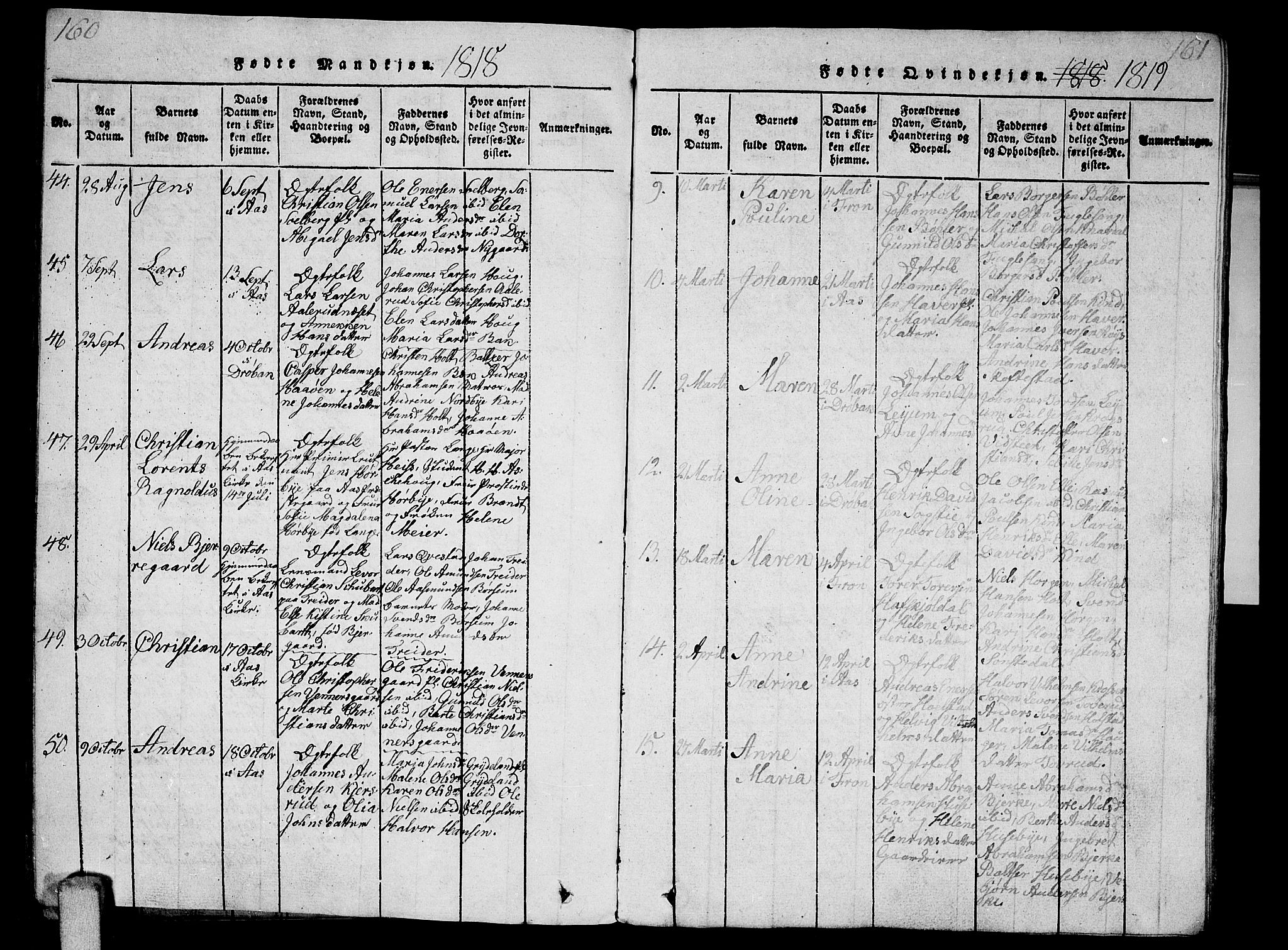 Ås prestekontor Kirkebøker, AV/SAO-A-10894/G/Ga/L0001: Parish register (copy) no. I 1, 1814-1820, p. 160-161