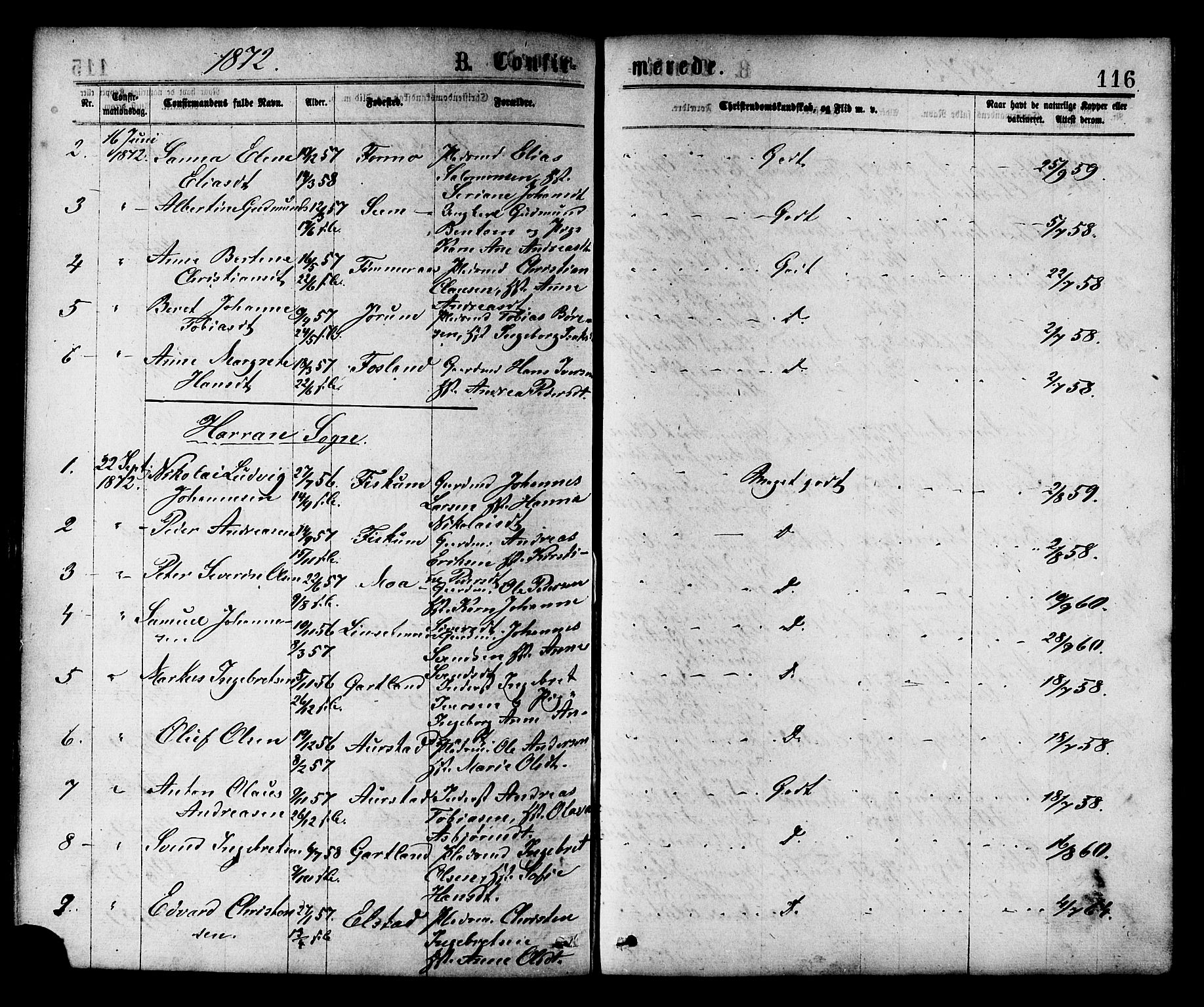 Ministerialprotokoller, klokkerbøker og fødselsregistre - Nord-Trøndelag, SAT/A-1458/758/L0516: Parish register (official) no. 758A03 /1, 1869-1879, p. 116
