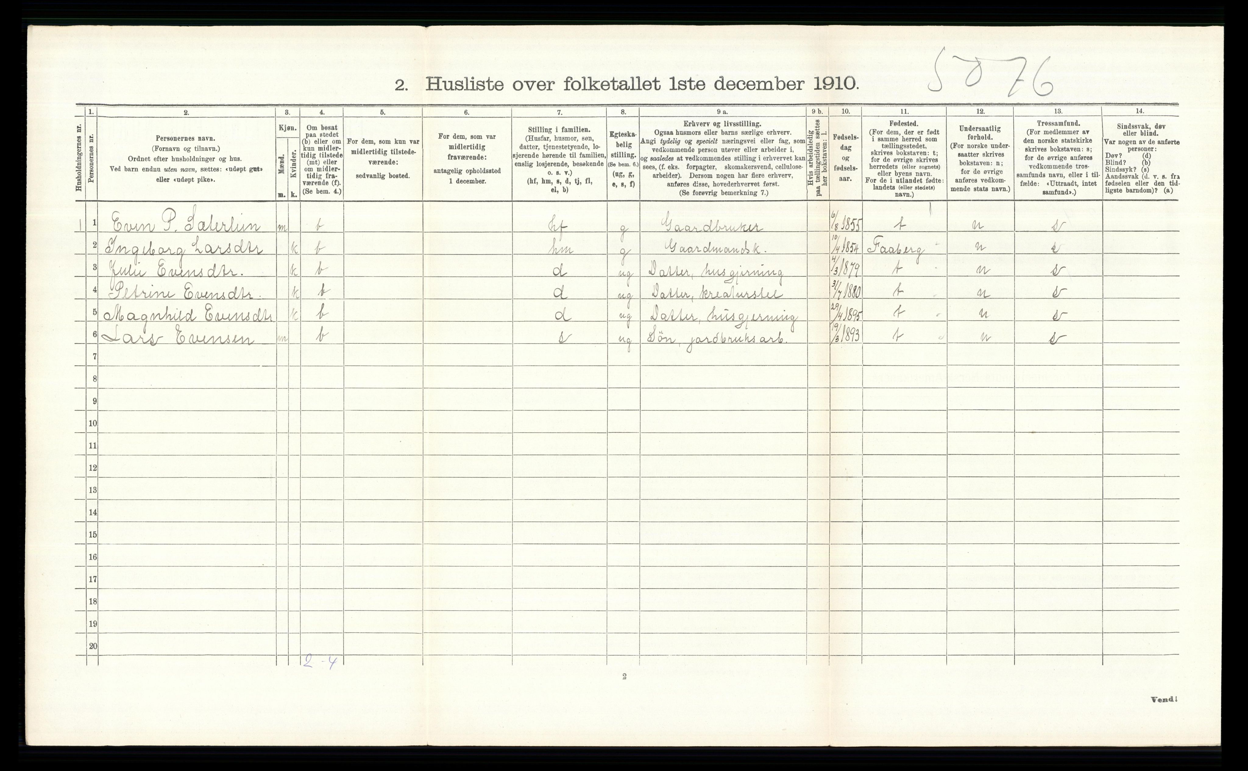 RA, 1910 census for Ringsaker, 1910, p. 1404