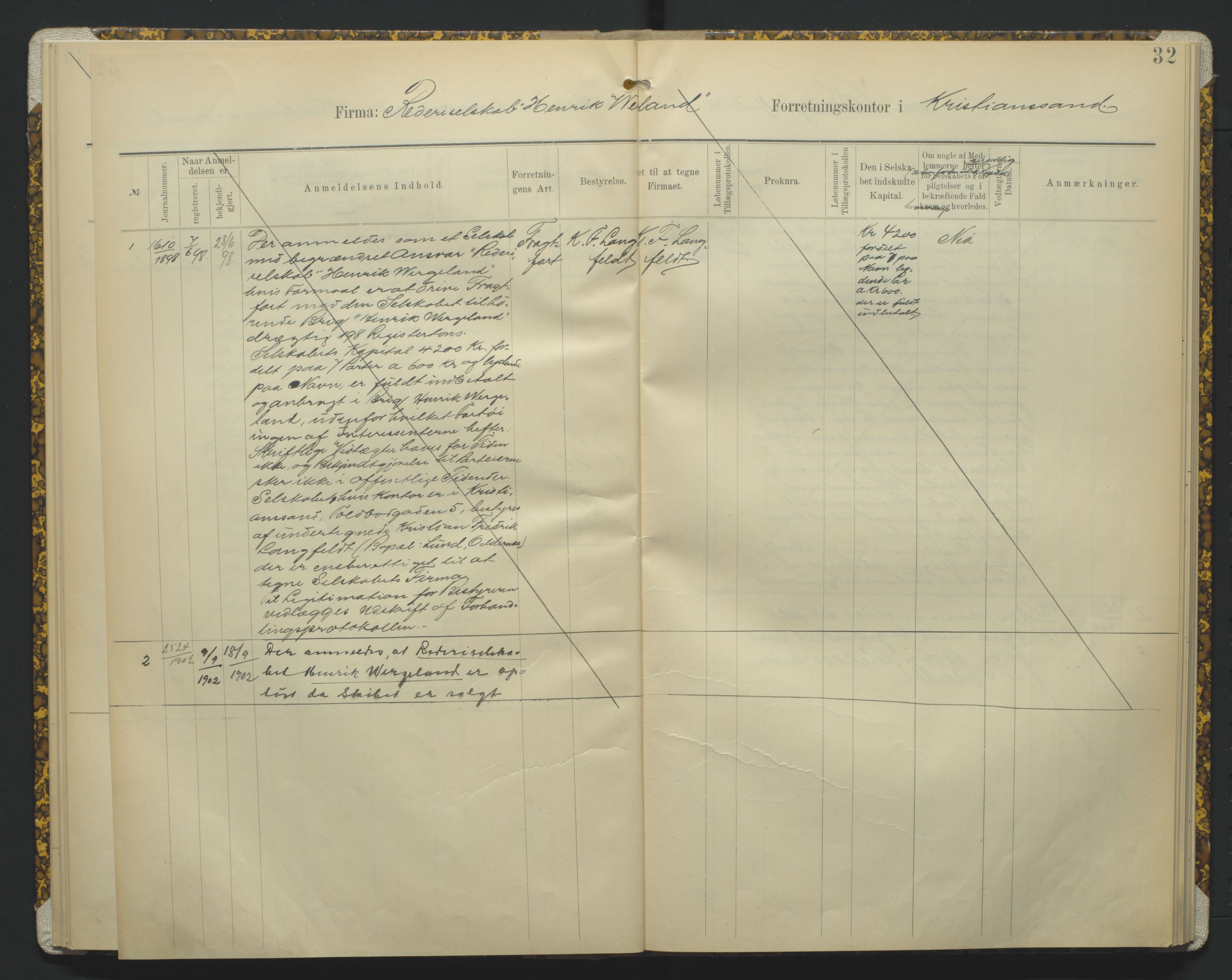 Kristiansand byrett, AV/SAK-1223-0001/K/Kb/L0014: Handelsregister C I, 1891-1934, p. 32