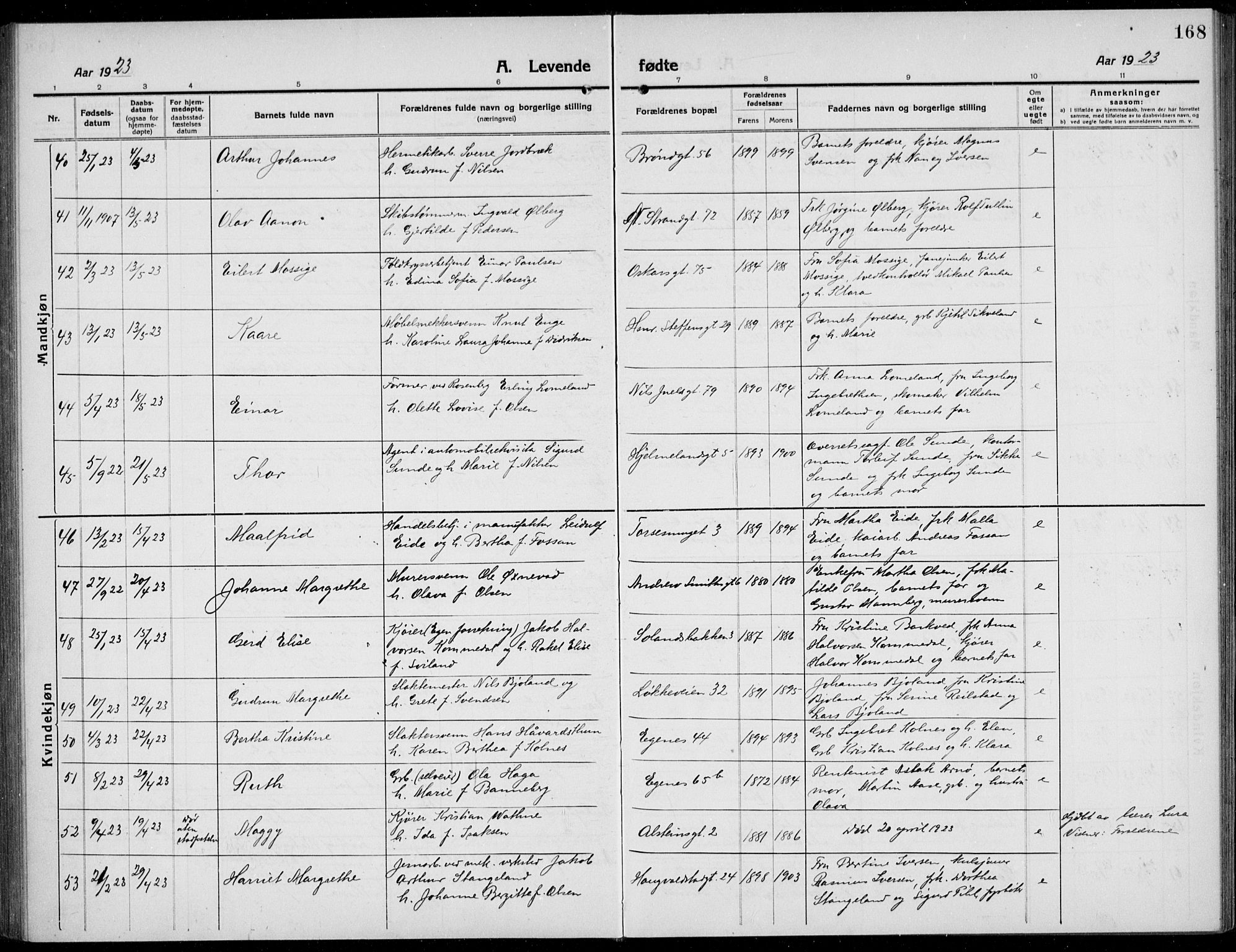 Domkirken sokneprestkontor, AV/SAST-A-101812/001/30/30BB/L0019: Parish register (copy) no. B 19, 1915-1932, p. 168