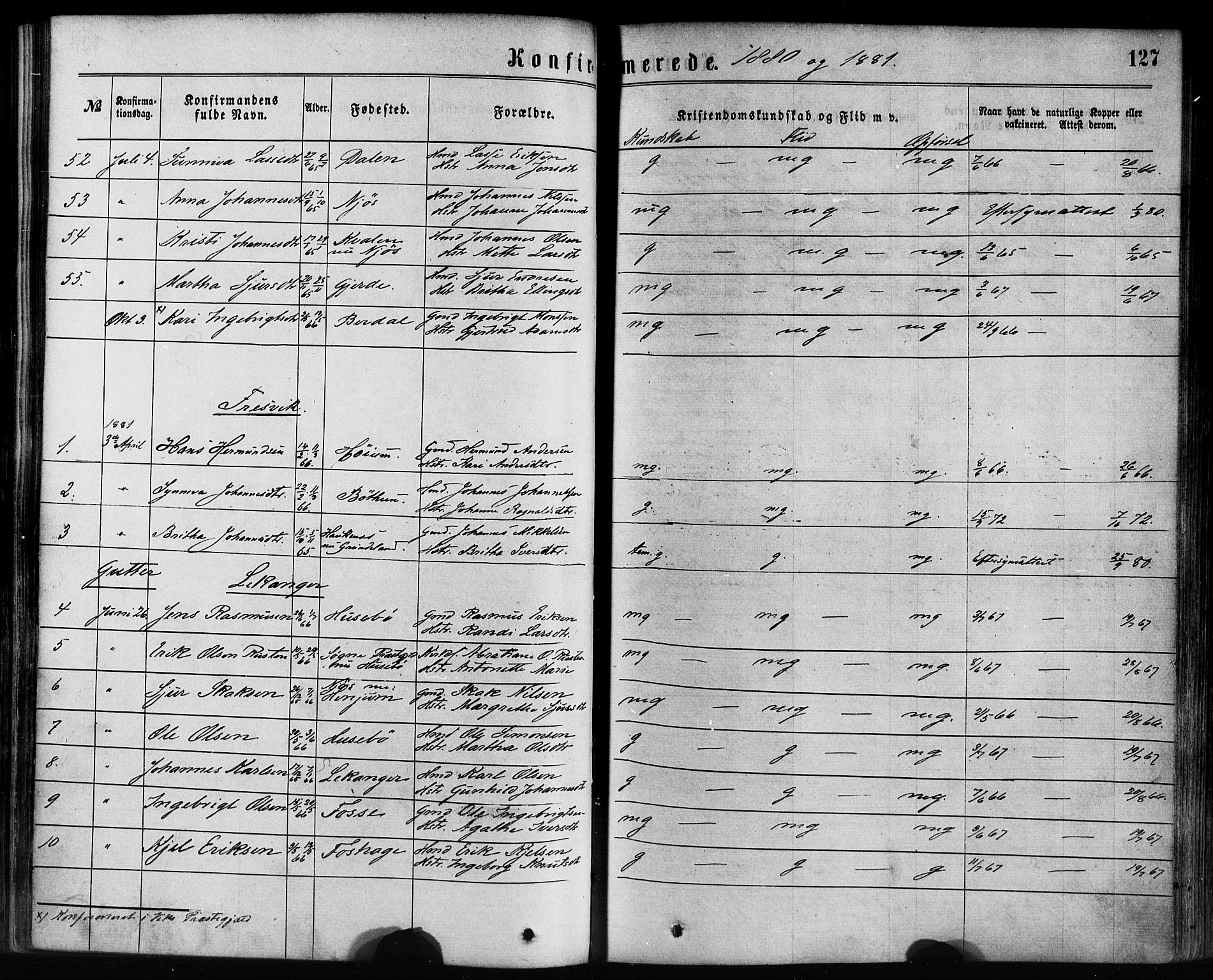 Leikanger sokneprestembete, AV/SAB-A-81001/H/Haa/Haaa/L0009: Parish register (official) no. A 9, 1869-1888, p. 127