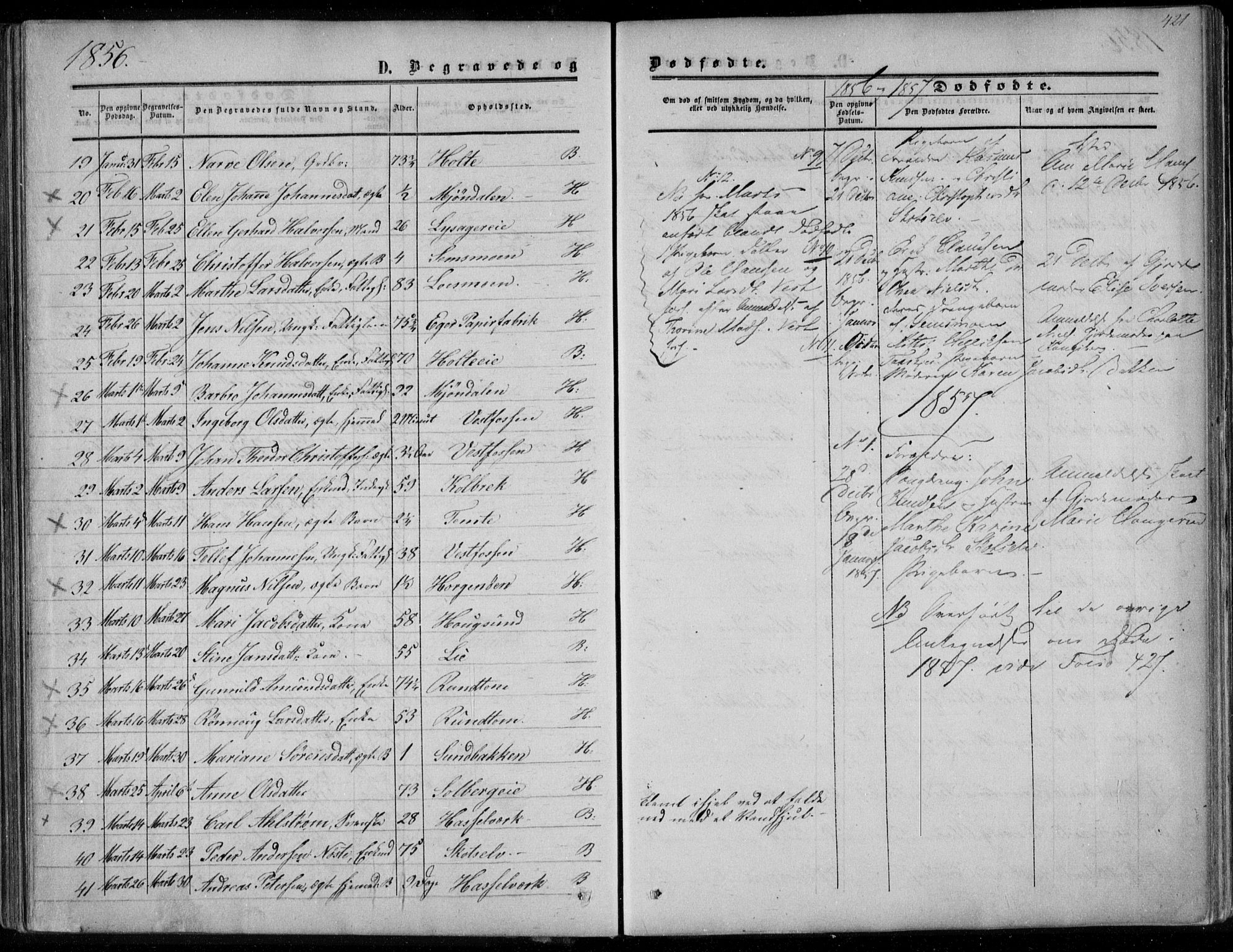 Eiker kirkebøker, SAKO/A-4/F/Fa/L0015b: Parish register (official) no. I 15B, 1854-1860, p. 421