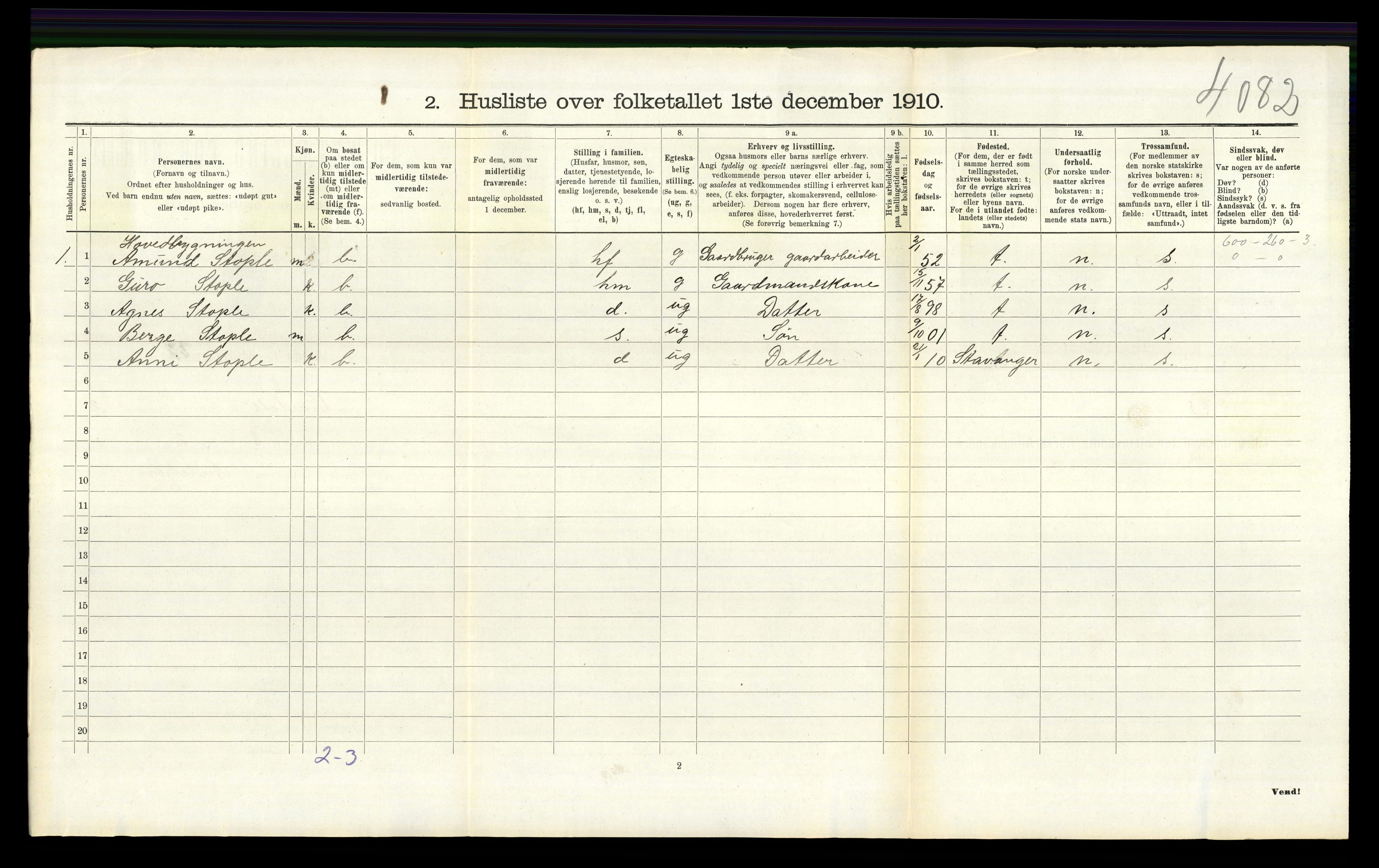 RA, 1910 census for Vikedal, 1910, p. 234