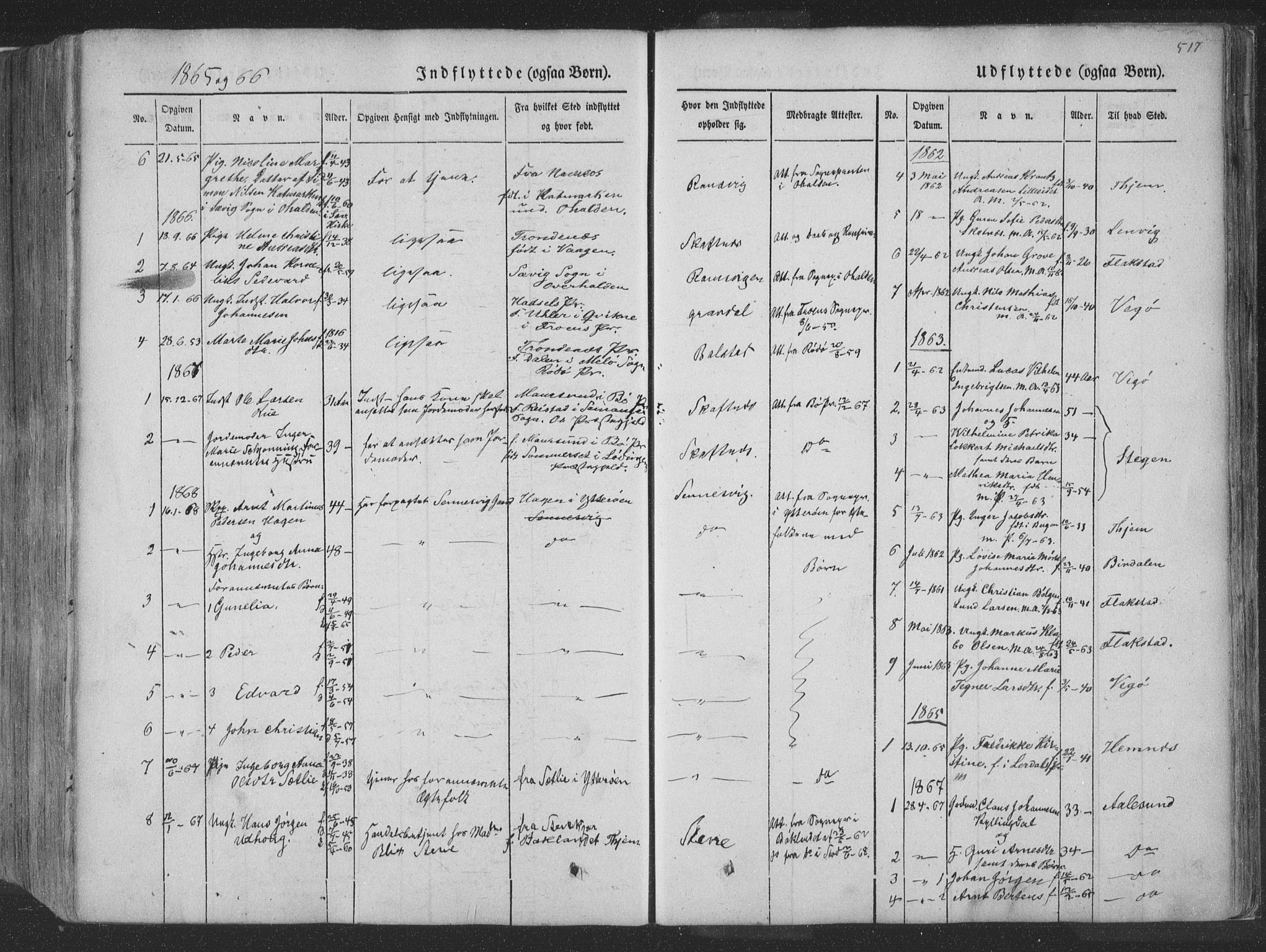 Ministerialprotokoller, klokkerbøker og fødselsregistre - Nordland, AV/SAT-A-1459/881/L1165: Parish register (copy) no. 881C02, 1854-1876, p. 517