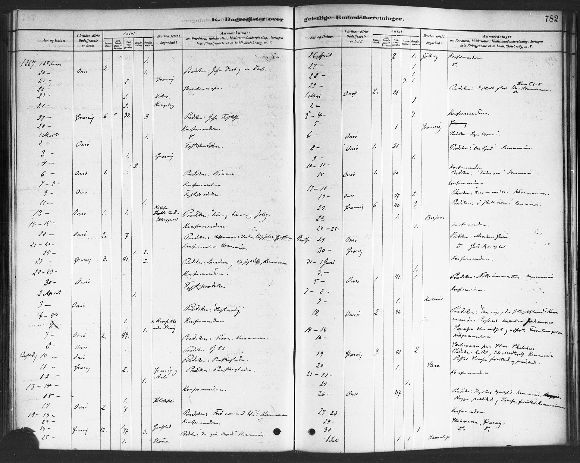 Onsøy prestekontor Kirkebøker, AV/SAO-A-10914/F/Fa/L0006: Parish register (official) no. I 6, 1878-1898, p. 782