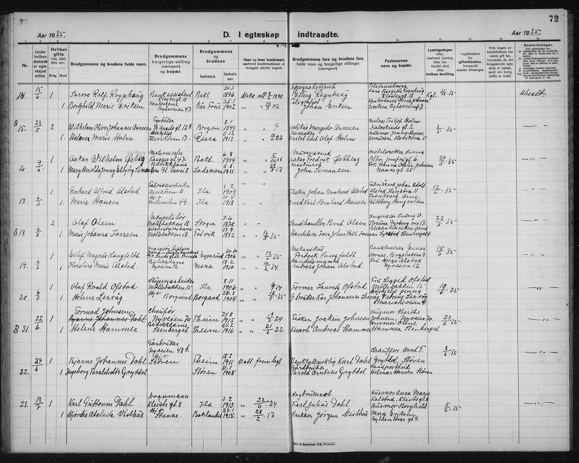 Ministerialprotokoller, klokkerbøker og fødselsregistre - Sør-Trøndelag, SAT/A-1456/603/L0176: Parish register (copy) no. 603C04, 1923-1941, p. 72