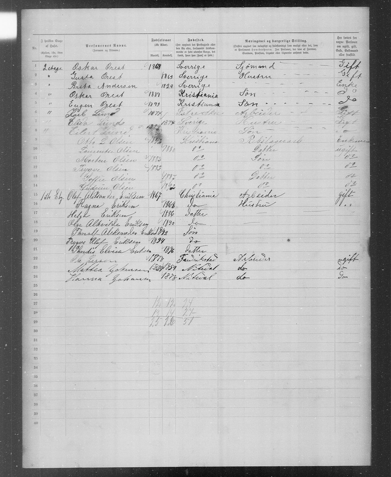 OBA, Municipal Census 1899 for Kristiania, 1899, p. 4778