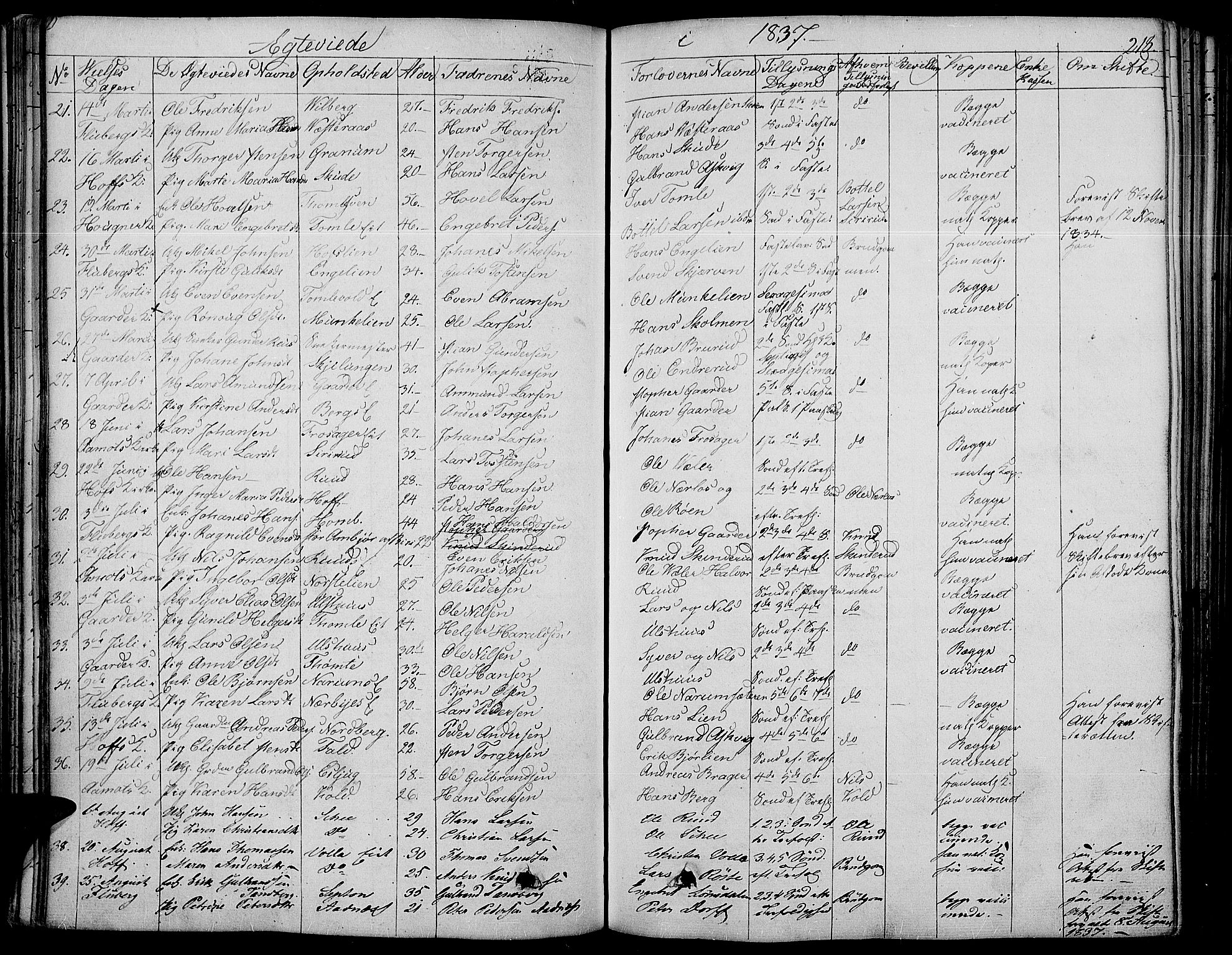 Land prestekontor, SAH/PREST-120/H/Ha/Haa/L0008: Parish register (official) no. 8, 1830-1846, p. 218