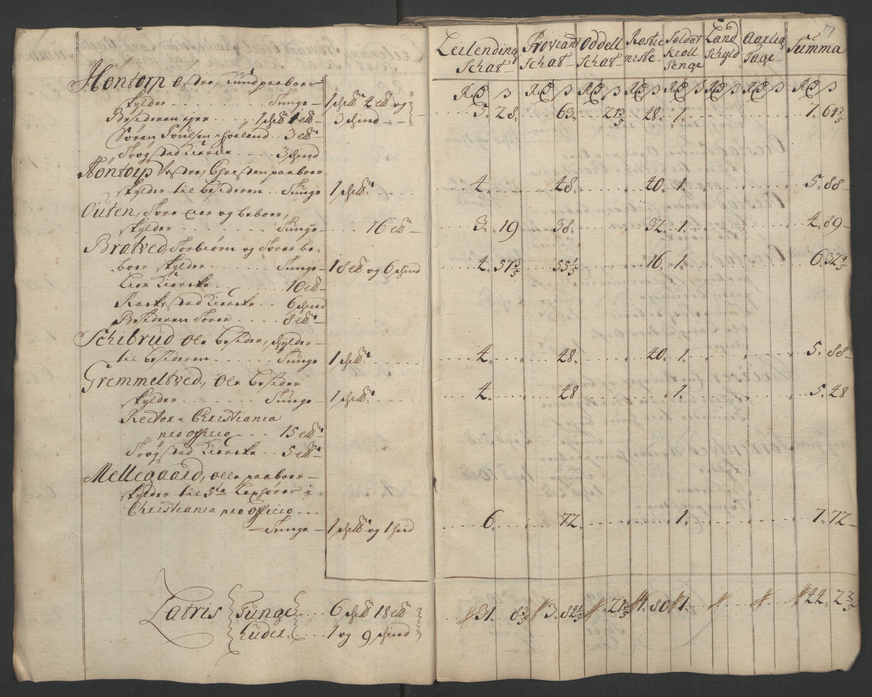 Rentekammeret inntil 1814, Reviderte regnskaper, Fogderegnskap, AV/RA-EA-4092/R07/L0302: Fogderegnskap Rakkestad, Heggen og Frøland, 1710, p. 132