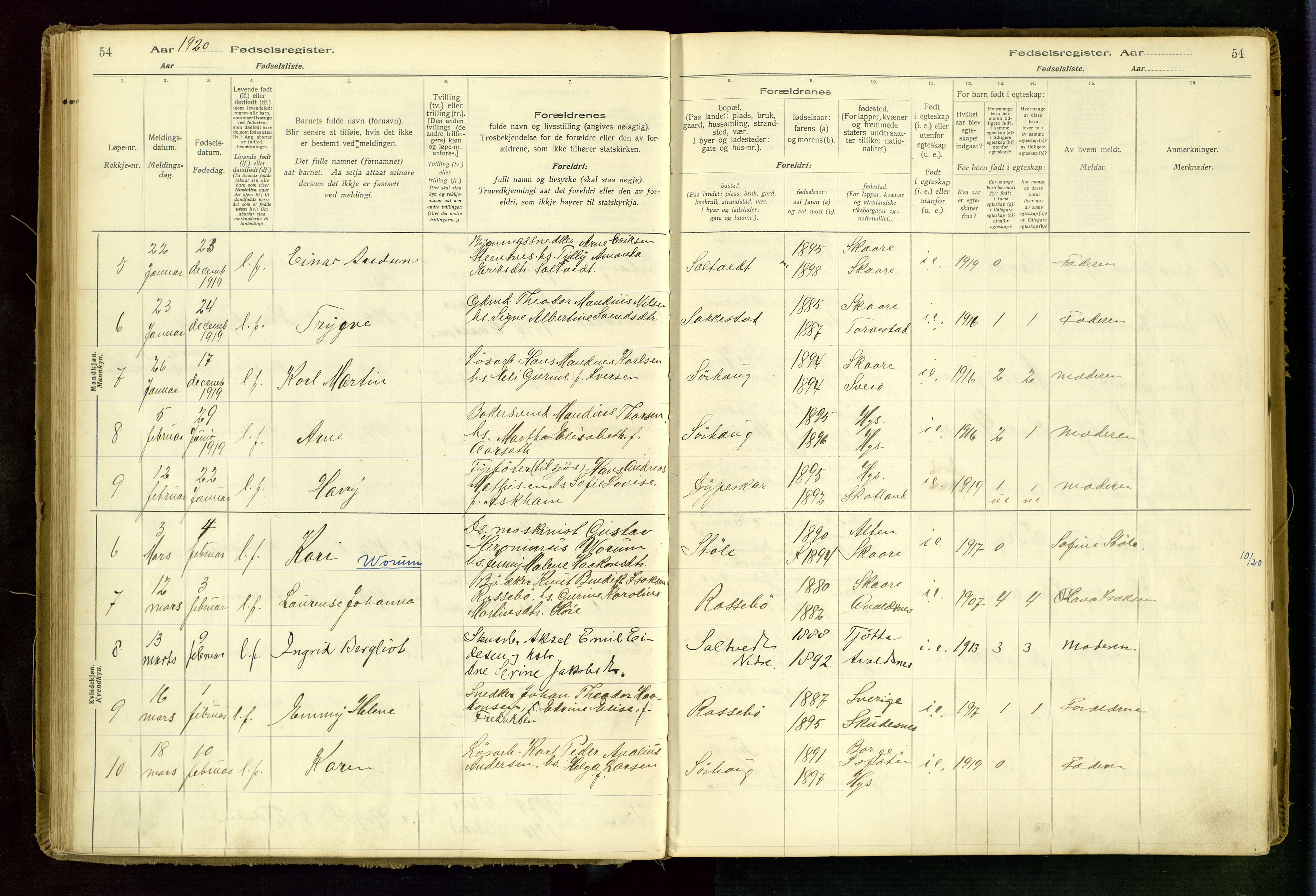 Haugesund sokneprestkontor, AV/SAST-A -101863/I/Id/L0001: Birth register no. 1, 1916-1935, p. 54