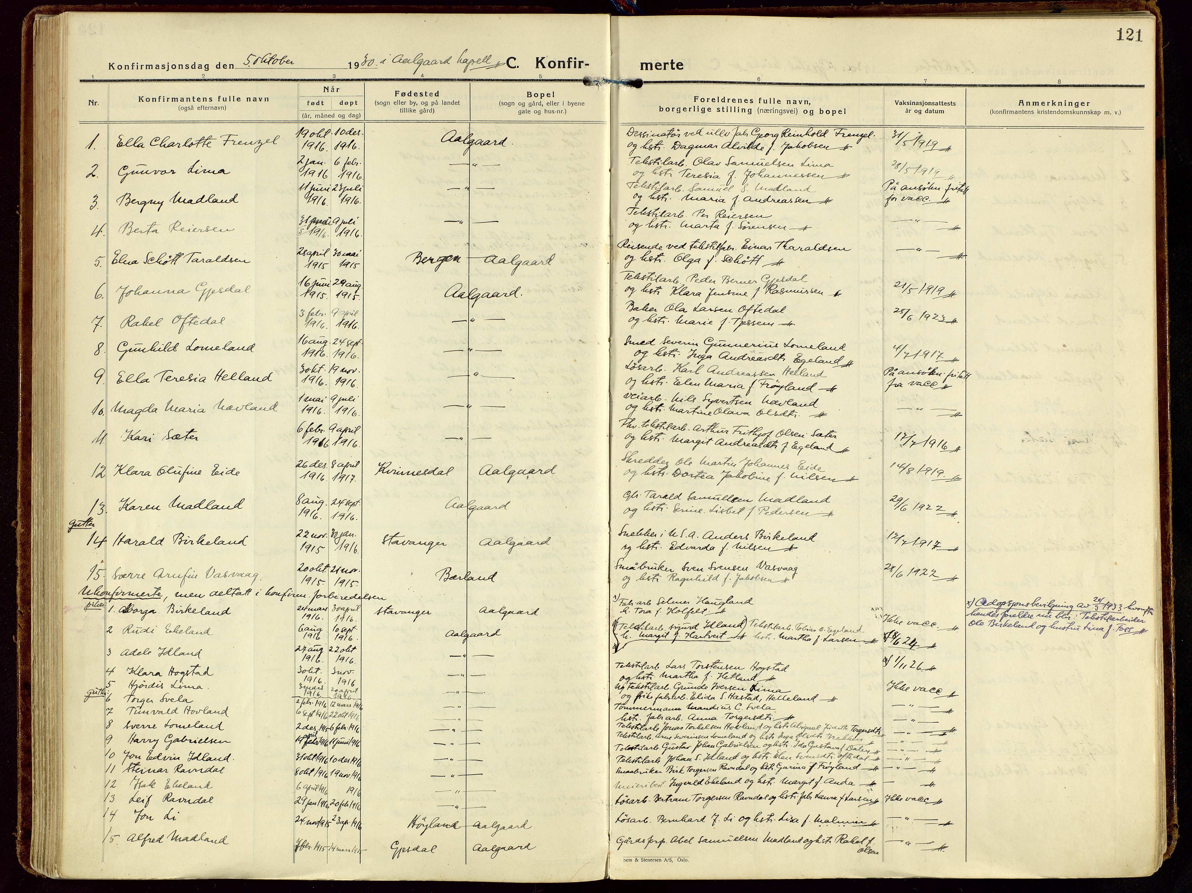 Gjesdal sokneprestkontor, SAST/A-101796/003/O/L0001: Parish register (official) no. A 1, 1925-1949, p. 121