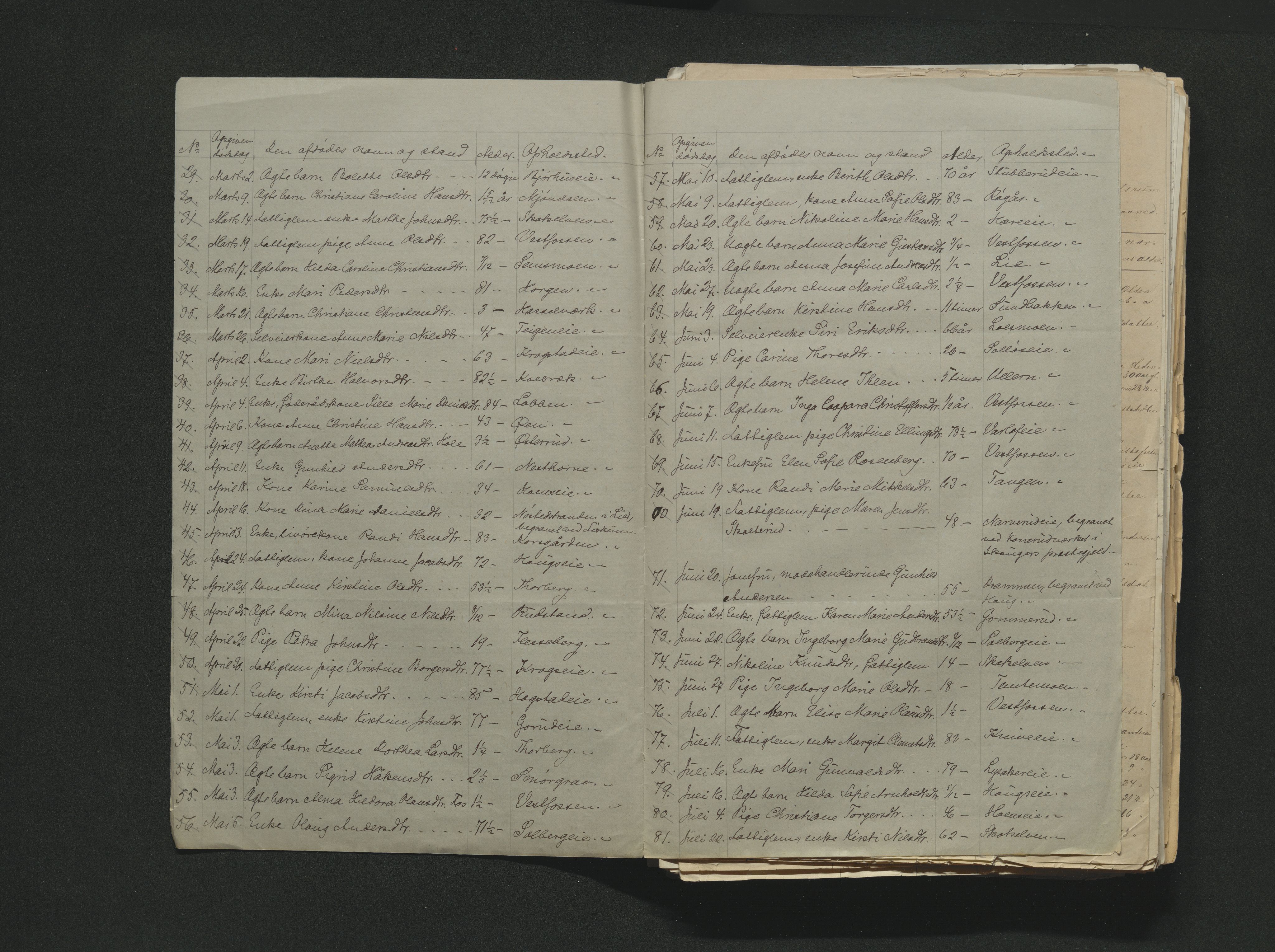 Eiker, Modum og Sigdal sorenskriveri, AV/SAKO-A-123/H/Ha/Hab/L0014: Dødsfallsmeldinger, 1874-1877, p. 527