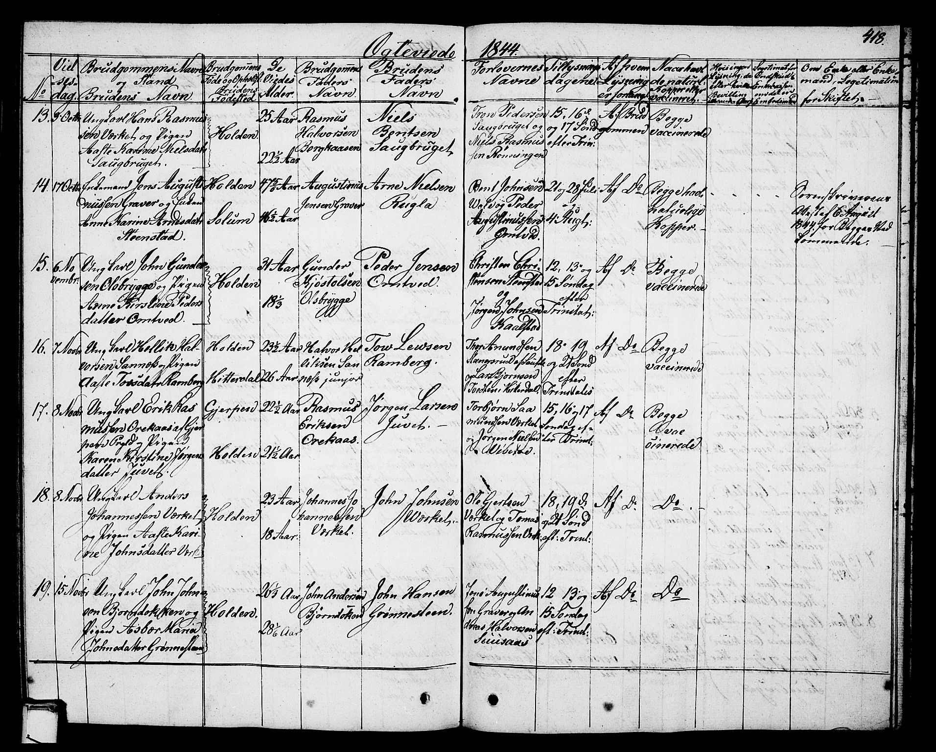 Holla kirkebøker, AV/SAKO-A-272/G/Ga/L0002: Parish register (copy) no. I 2, 1830-1848, p. 418