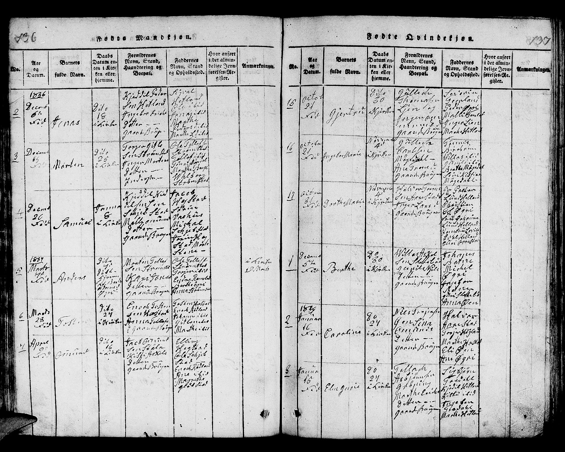 Helleland sokneprestkontor, AV/SAST-A-101810: Parish register (copy) no. B 1, 1815-1841, p. 136-137