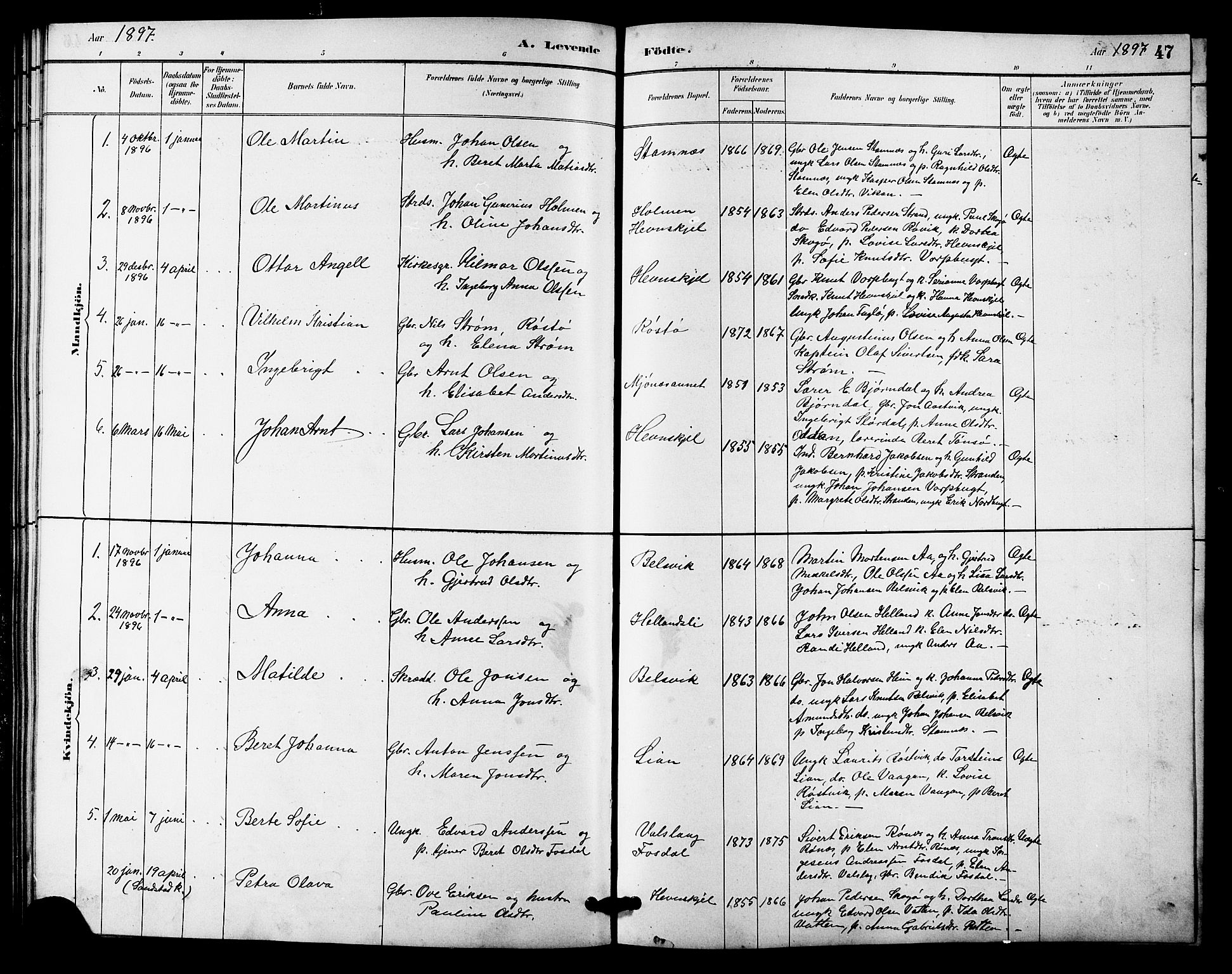 Ministerialprotokoller, klokkerbøker og fødselsregistre - Sør-Trøndelag, AV/SAT-A-1456/633/L0519: Parish register (copy) no. 633C01, 1884-1905, p. 47