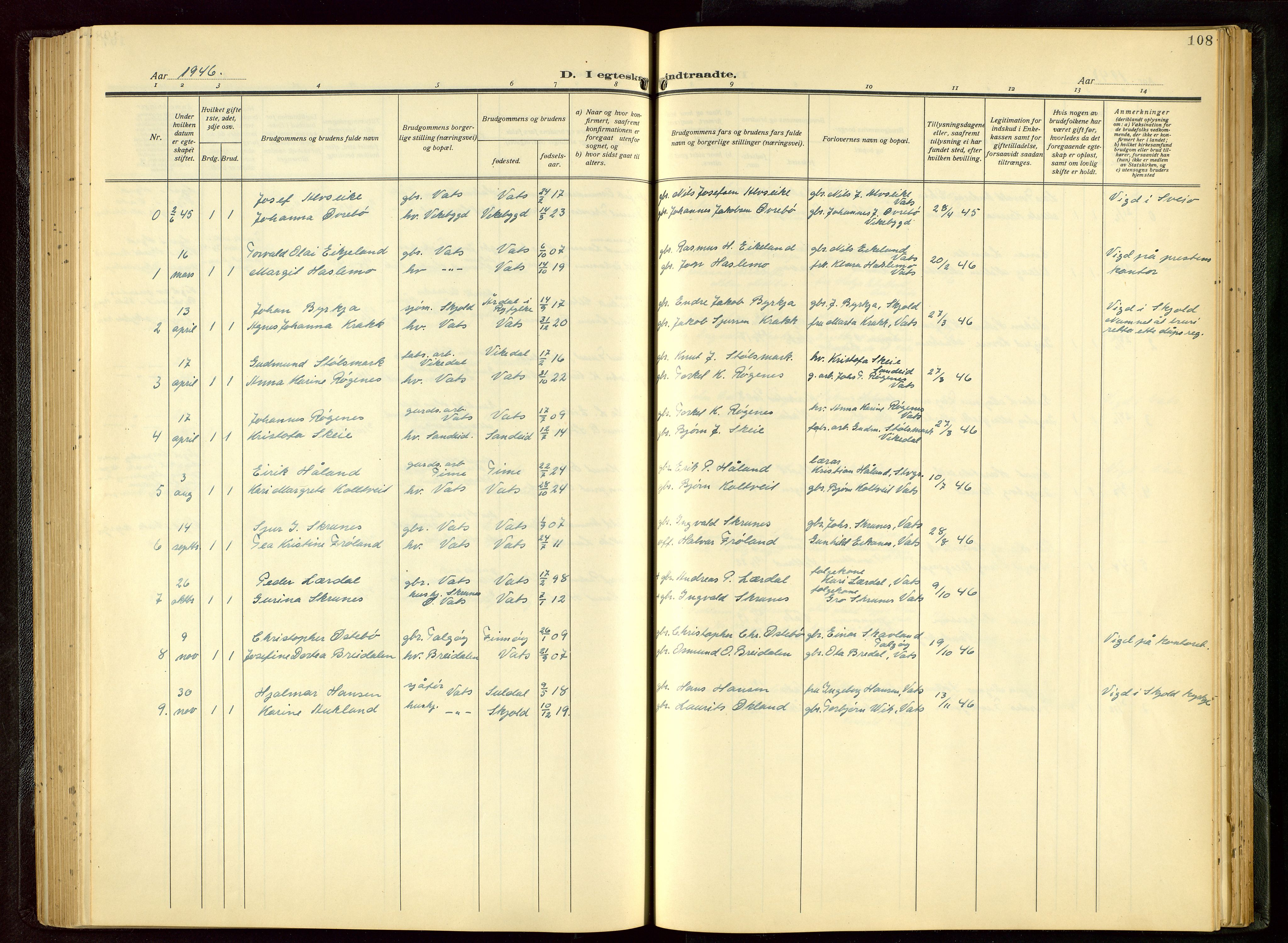 Skjold sokneprestkontor, AV/SAST-A-101847/H/Ha/Hab/L0011: Parish register (copy) no. B 11, 1922-1951, p. 108