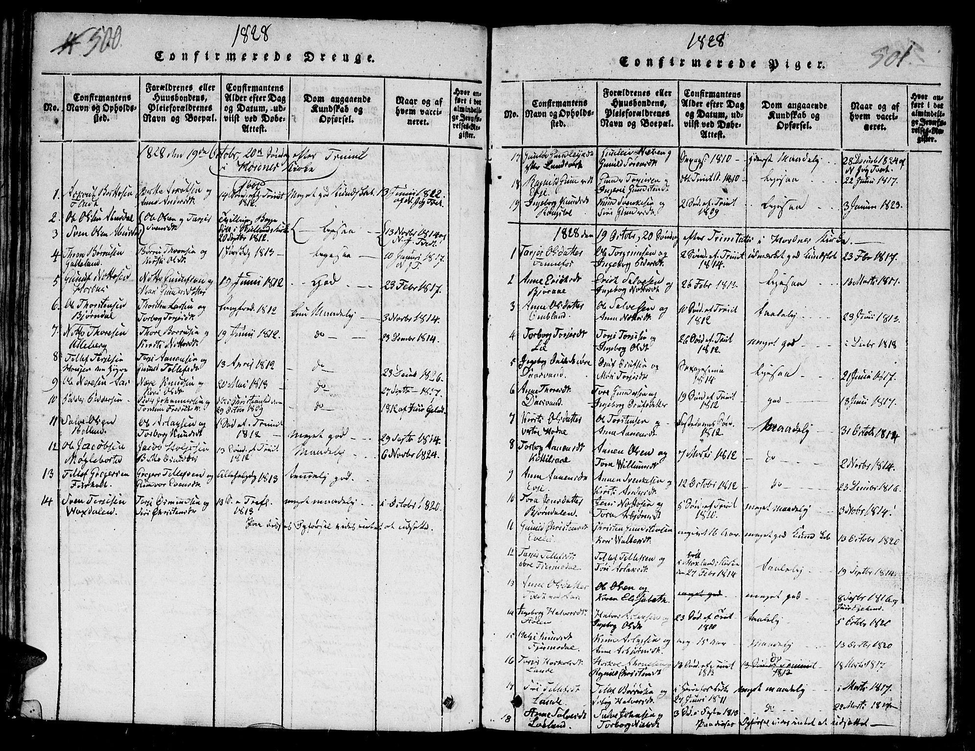 Evje sokneprestkontor, AV/SAK-1111-0008/F/Fb/Fba/L0001: Parish register (copy) no. B 1, 1816-1842, p. 500-501