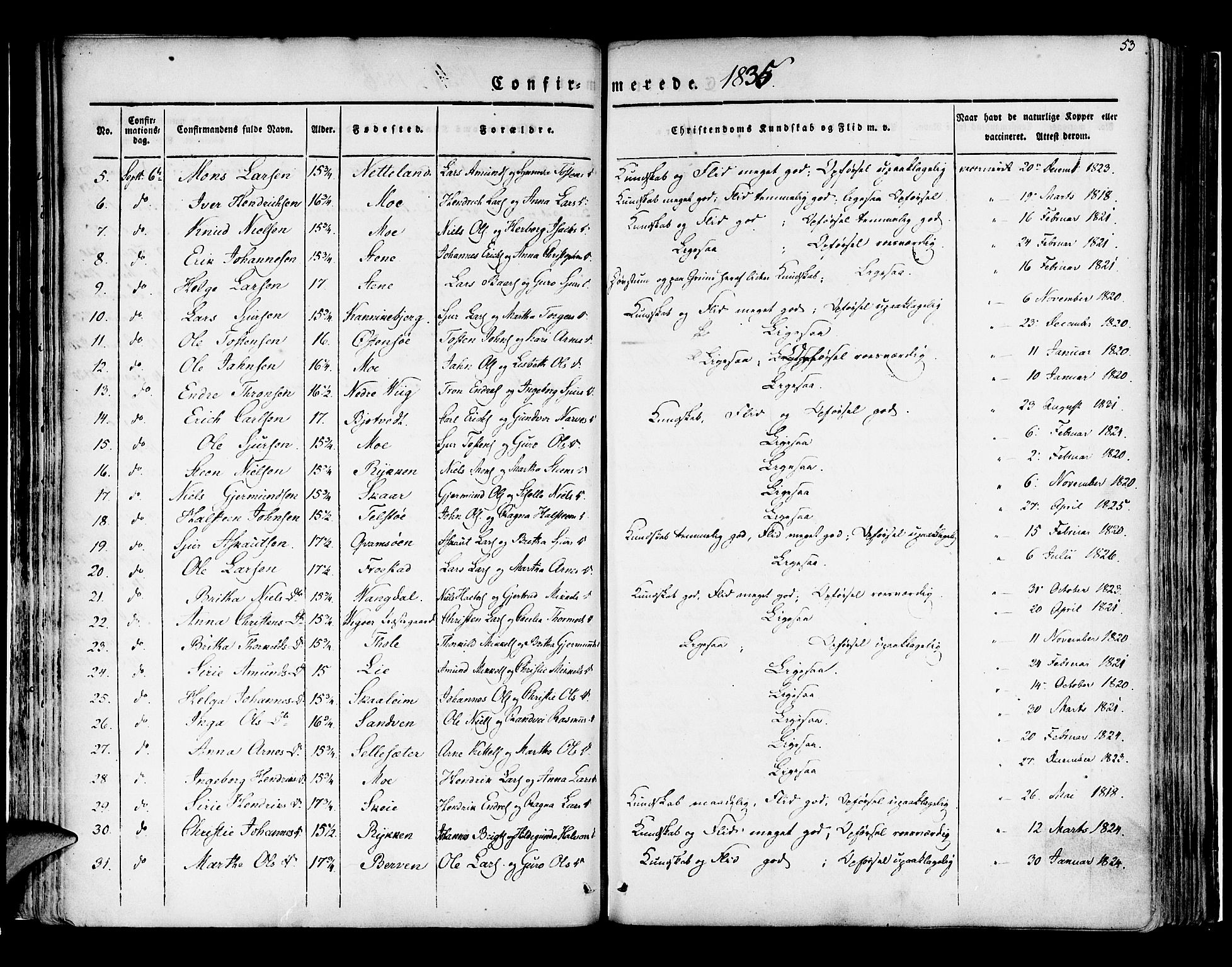 Kvam sokneprestembete, SAB/A-76201/H/Haa: Parish register (official) no. A 7, 1832-1843, p. 53