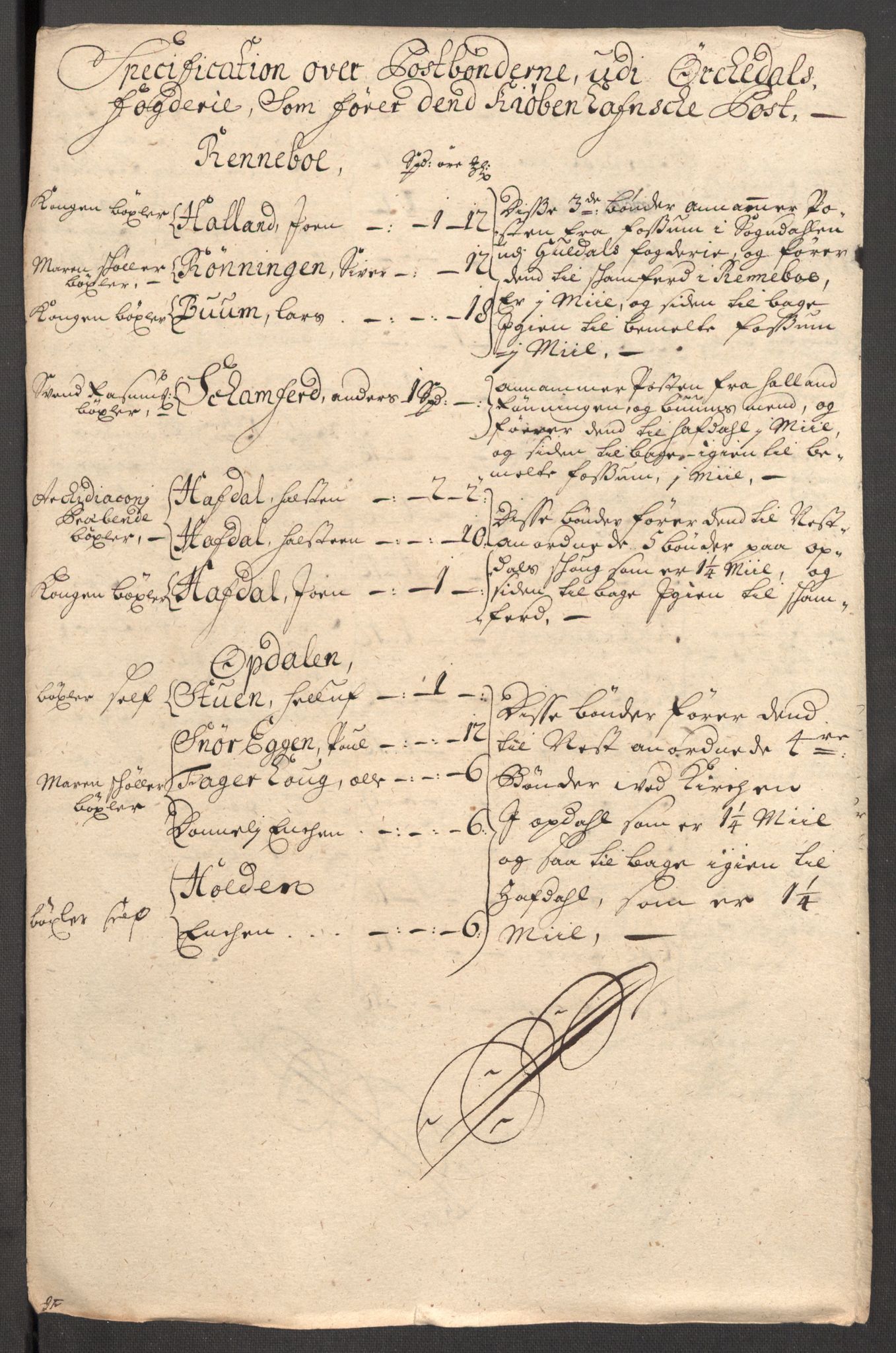 Rentekammeret inntil 1814, Reviderte regnskaper, Fogderegnskap, AV/RA-EA-4092/R60/L3957: Fogderegnskap Orkdal og Gauldal, 1707, p. 361