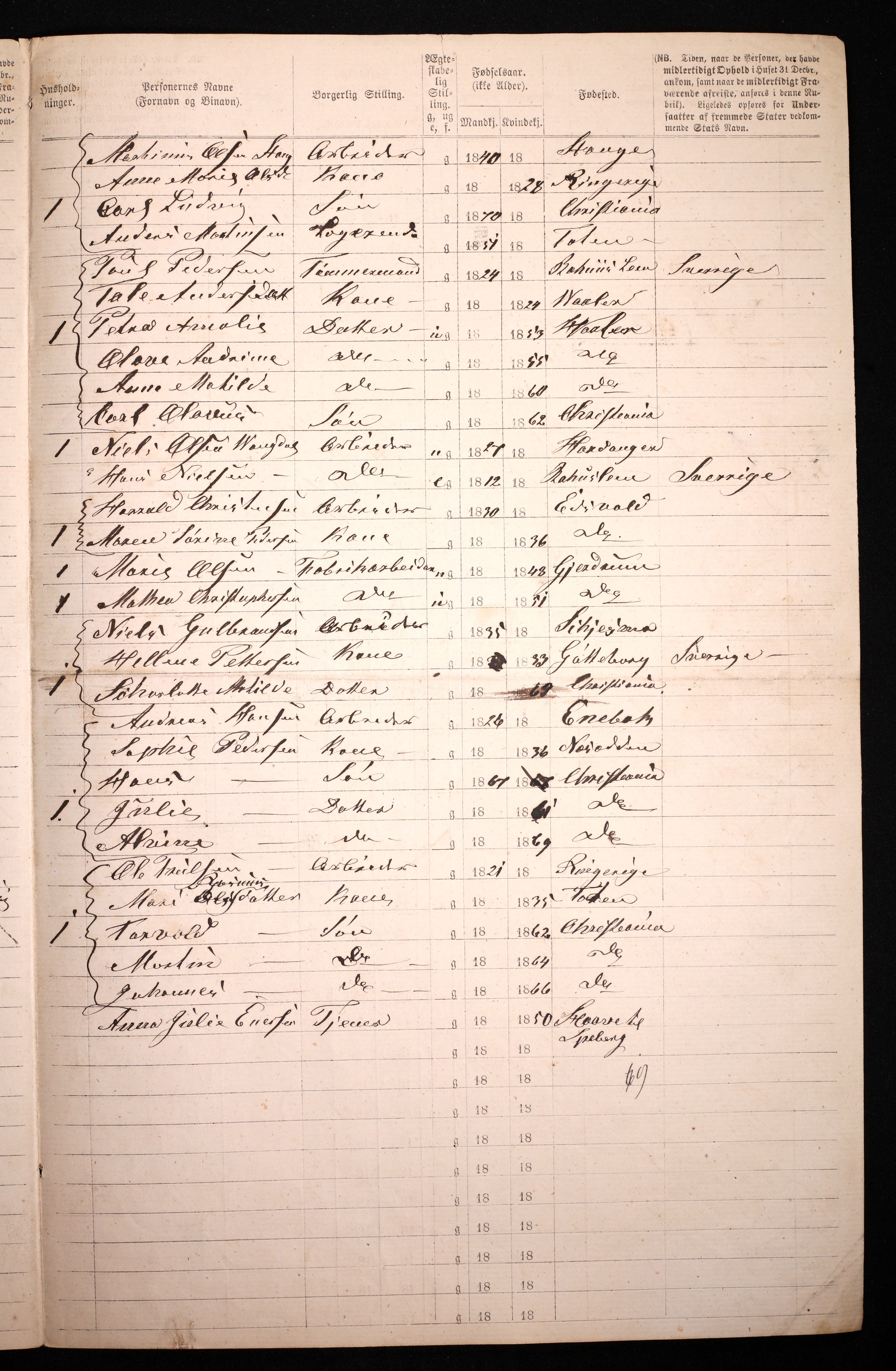 RA, 1870 census for 0301 Kristiania, 1870, p. 4410