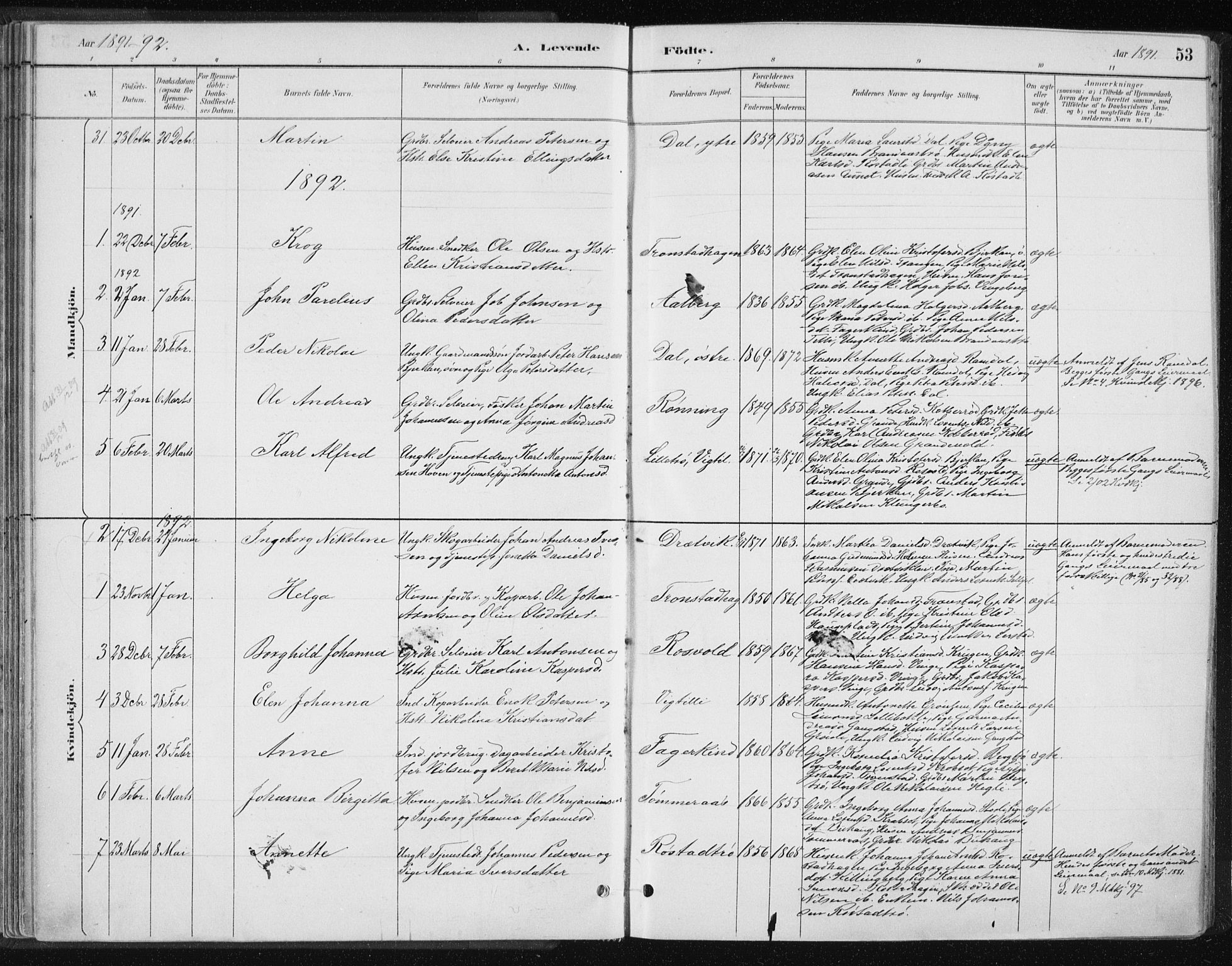 Ministerialprotokoller, klokkerbøker og fødselsregistre - Nord-Trøndelag, SAT/A-1458/701/L0010: Parish register (official) no. 701A10, 1883-1899, p. 53