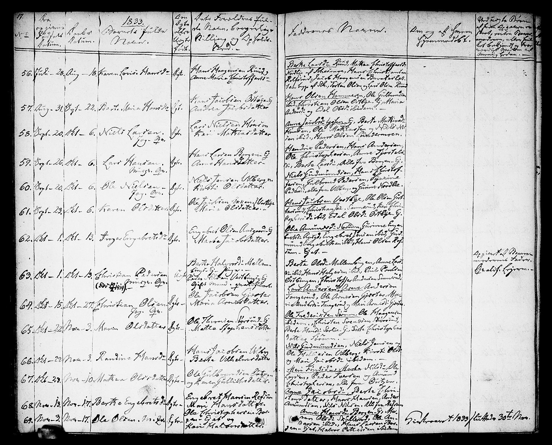 Sørum prestekontor Kirkebøker, AV/SAO-A-10303/F/Fa/L0004: Parish register (official) no. I 4, 1829-1845, p. 17