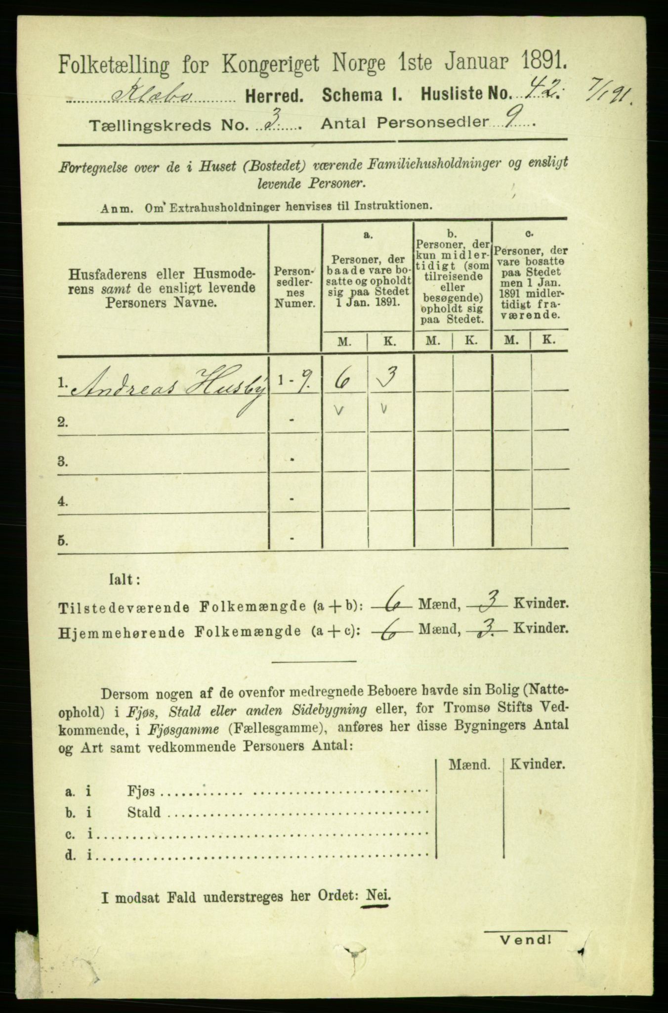 RA, 1891 census for 1662 Klæbu, 1891, p. 379