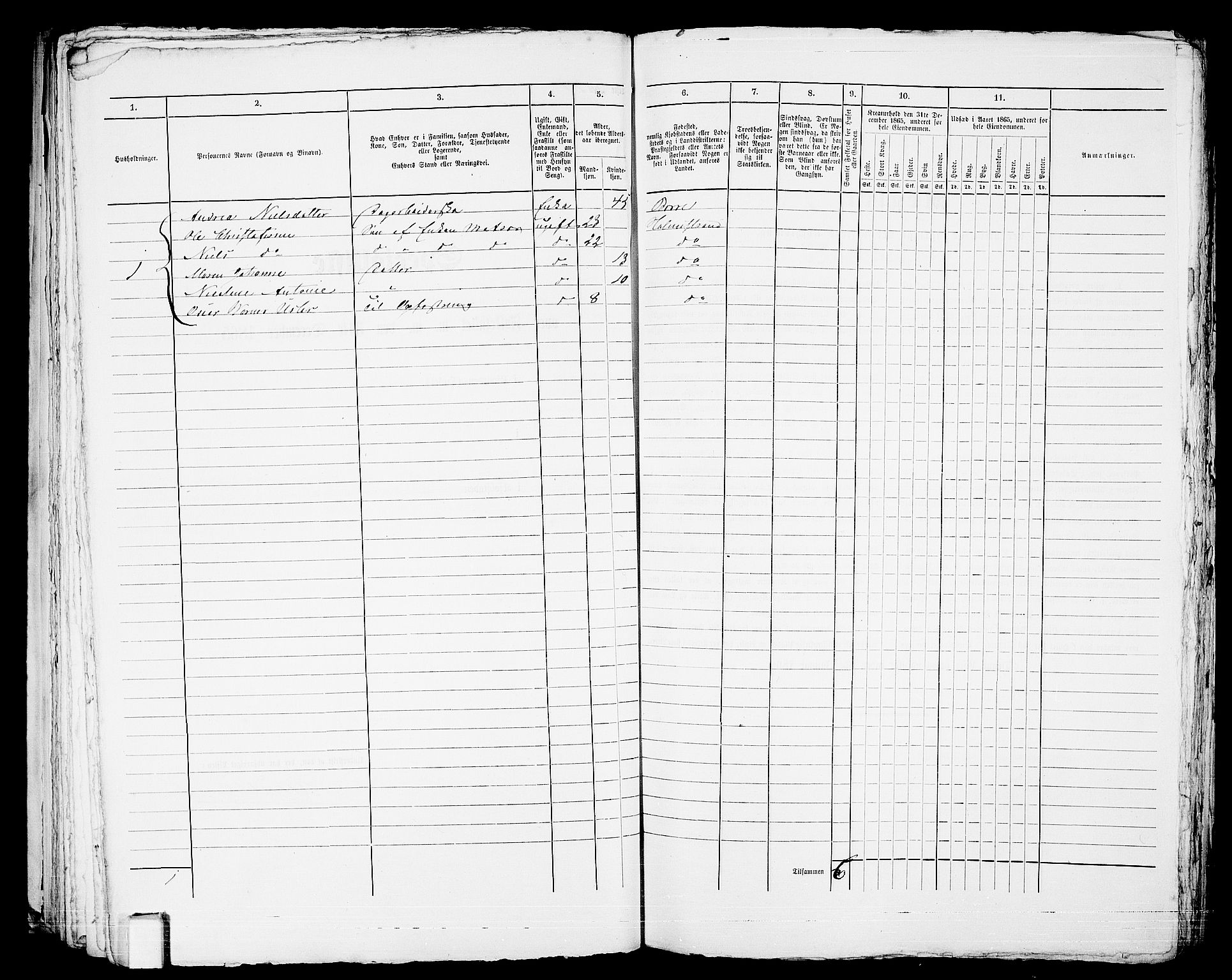 RA, 1865 census for Botne/Holmestrand, 1865, p. 158