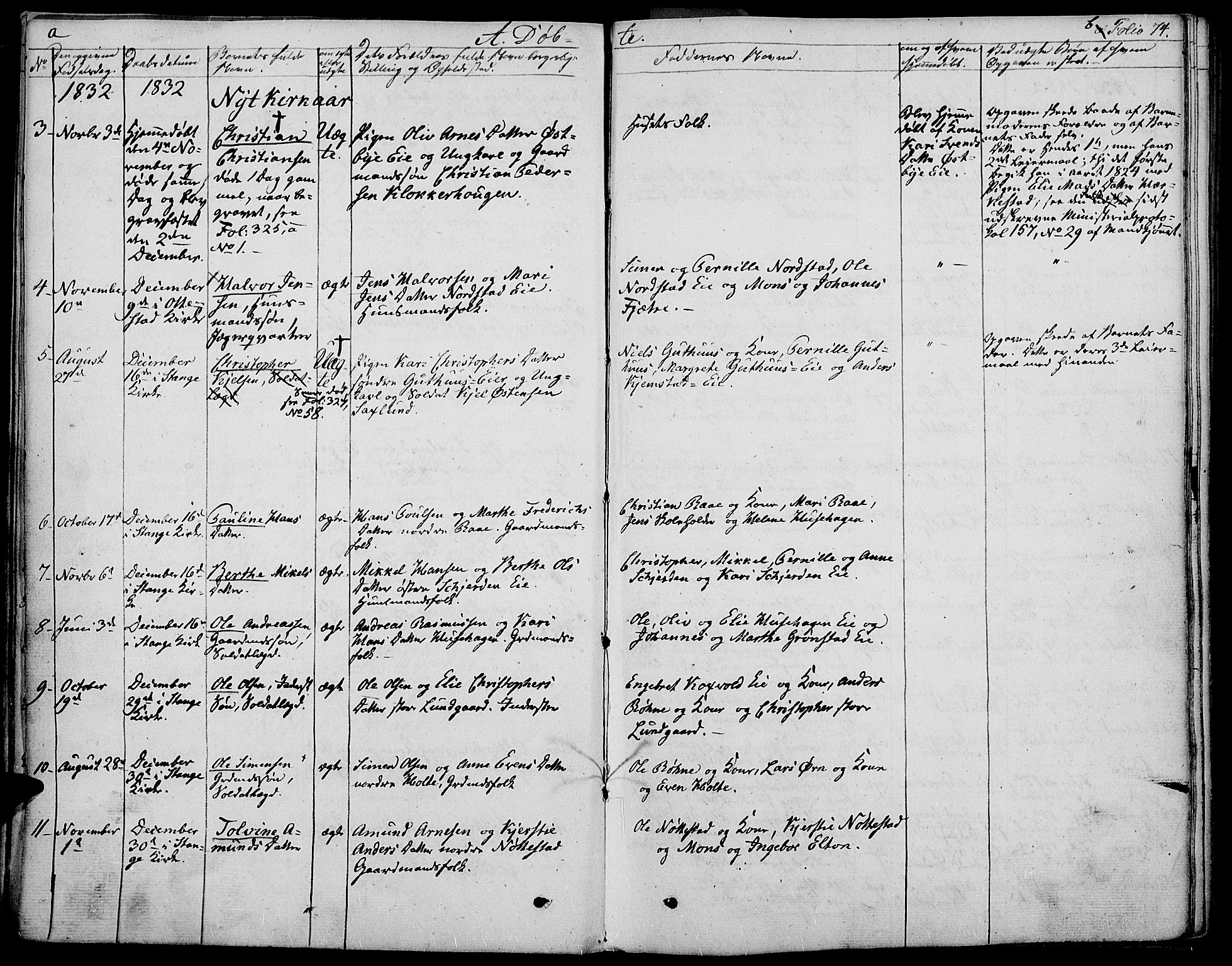 Stange prestekontor, AV/SAH-PREST-002/K/L0009: Parish register (official) no. 9, 1826-1835, p. 74