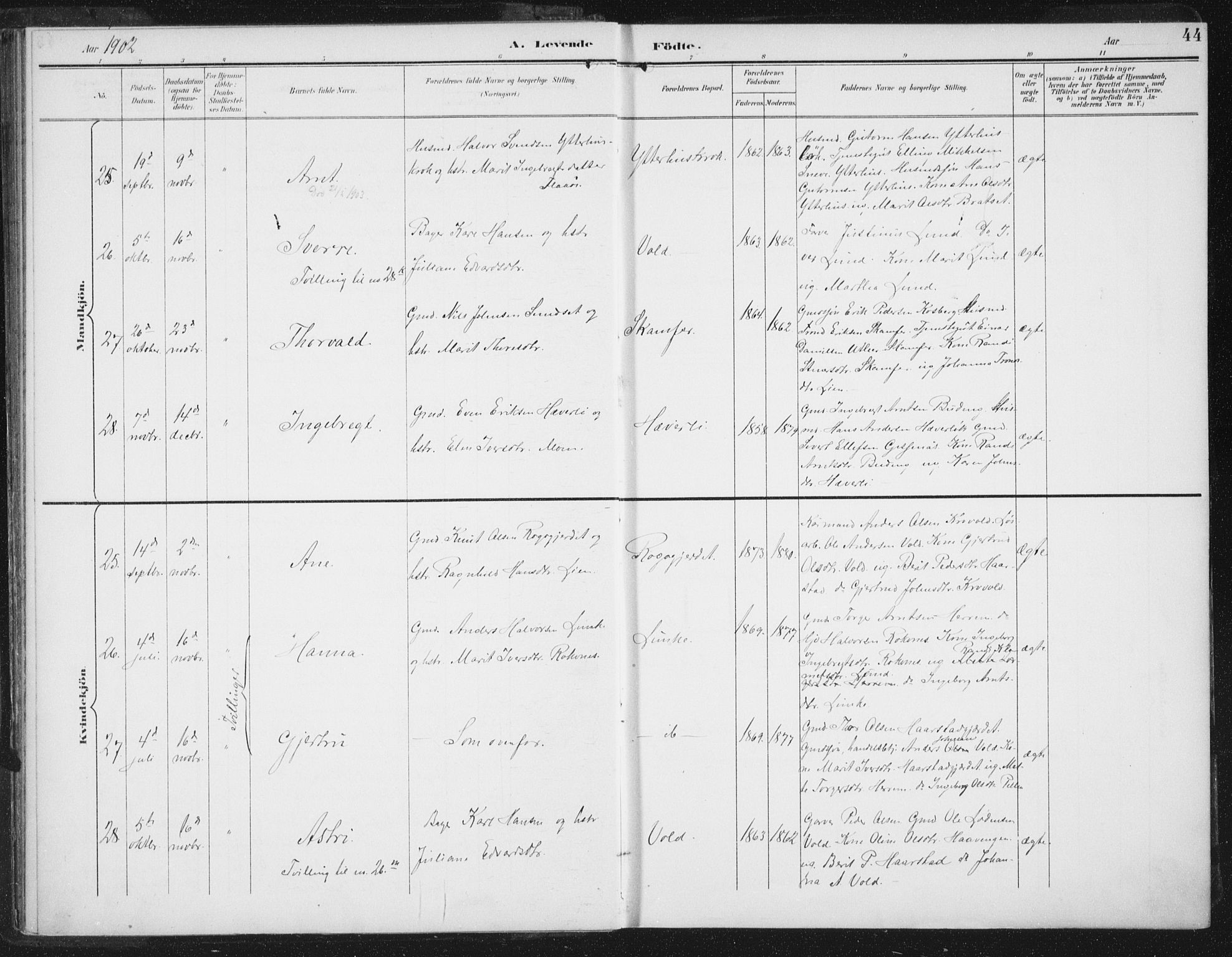 Ministerialprotokoller, klokkerbøker og fødselsregistre - Sør-Trøndelag, AV/SAT-A-1456/674/L0872: Parish register (official) no. 674A04, 1897-1907, p. 44