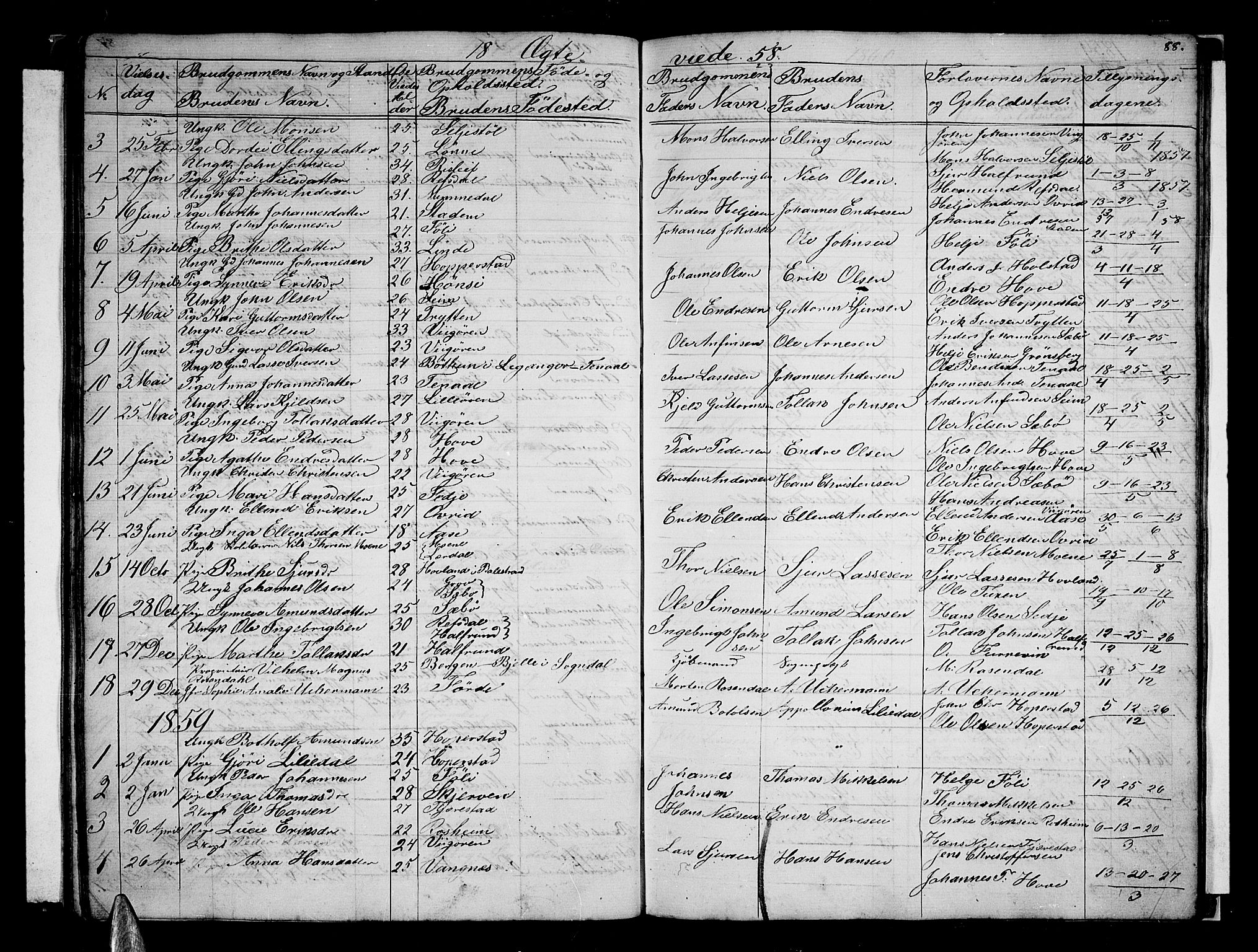 Vik sokneprestembete, SAB/A-81501: Parish register (copy) no. A 2, 1856-1877, p. 88