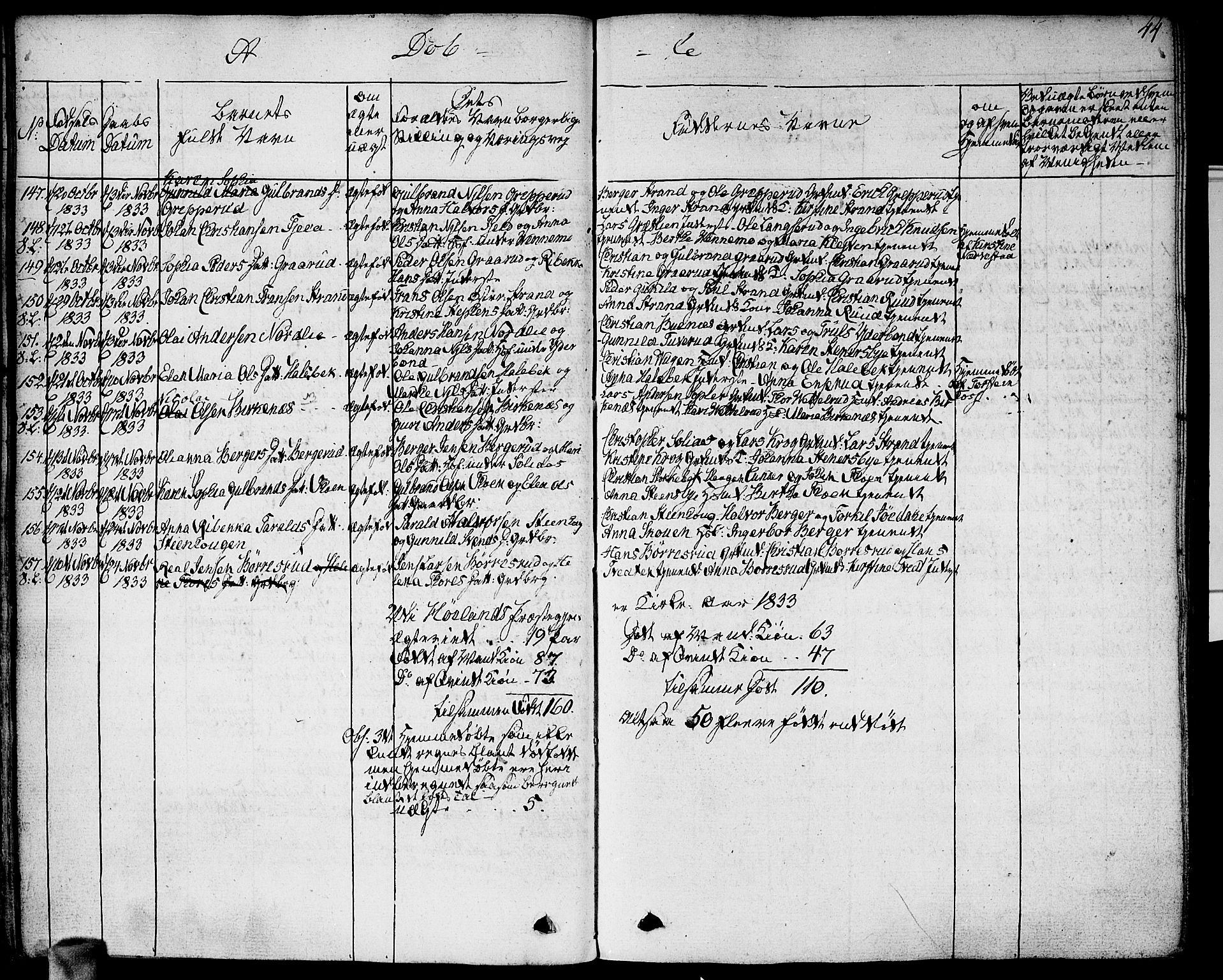 Høland prestekontor Kirkebøker, AV/SAO-A-10346a/F/Fa/L0008: Parish register (official) no. I 8, 1827-1845, p. 44
