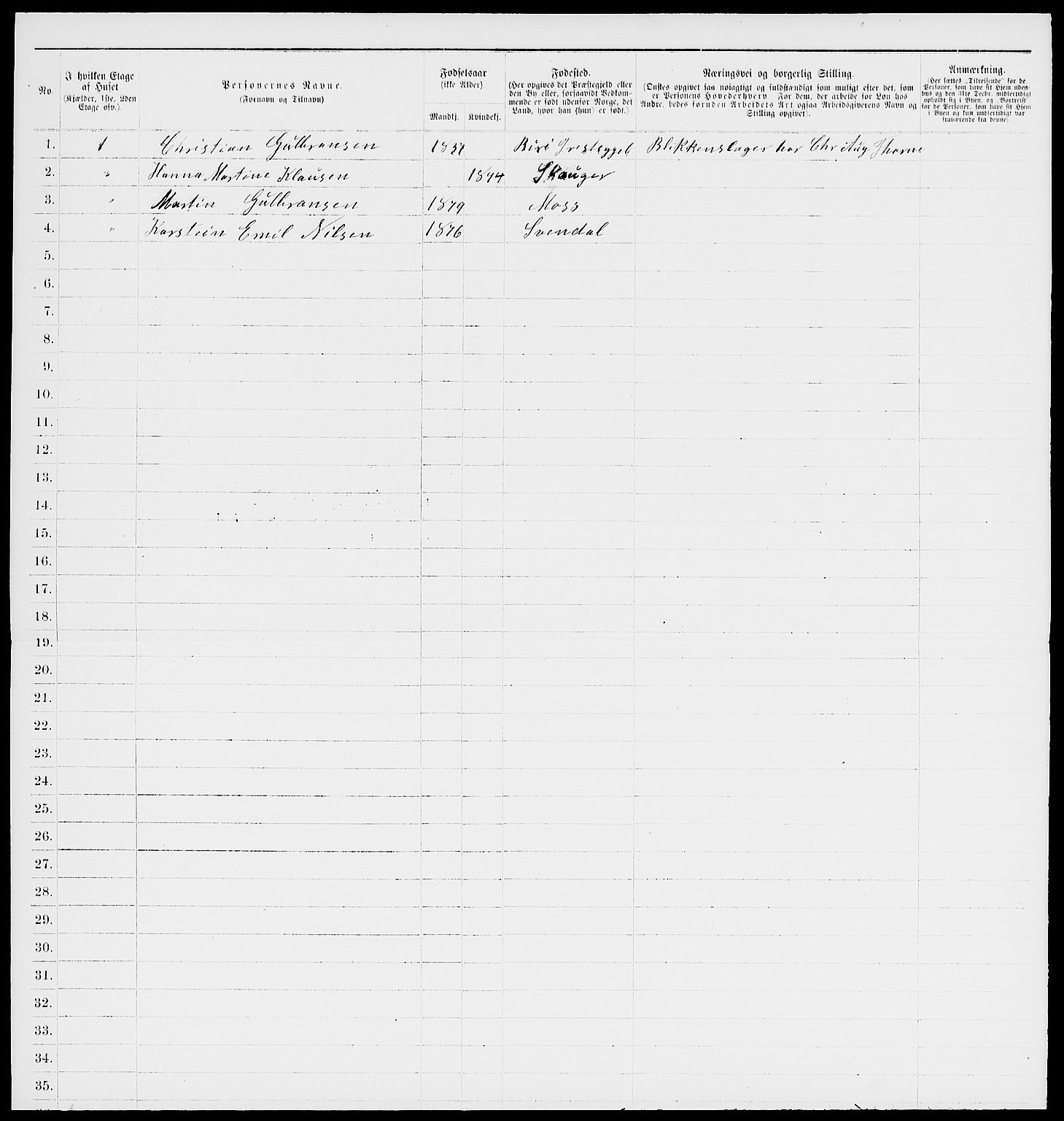 RA, 1885 census for 0104 Moss, 1885, p. 369