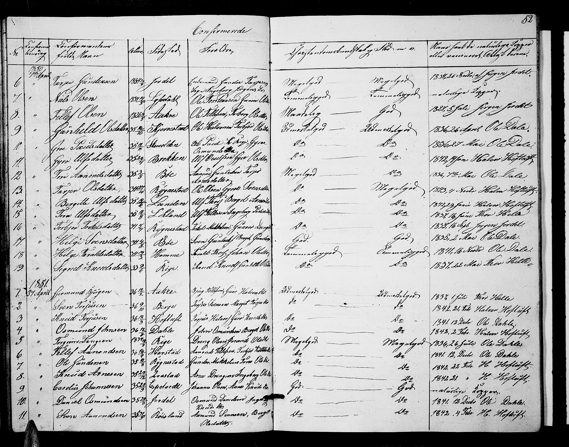 Valle sokneprestkontor, SAK/1111-0044/F/Fb/Fbc/L0002: Parish register (copy) no. B 2, 1848-1870, p. 52