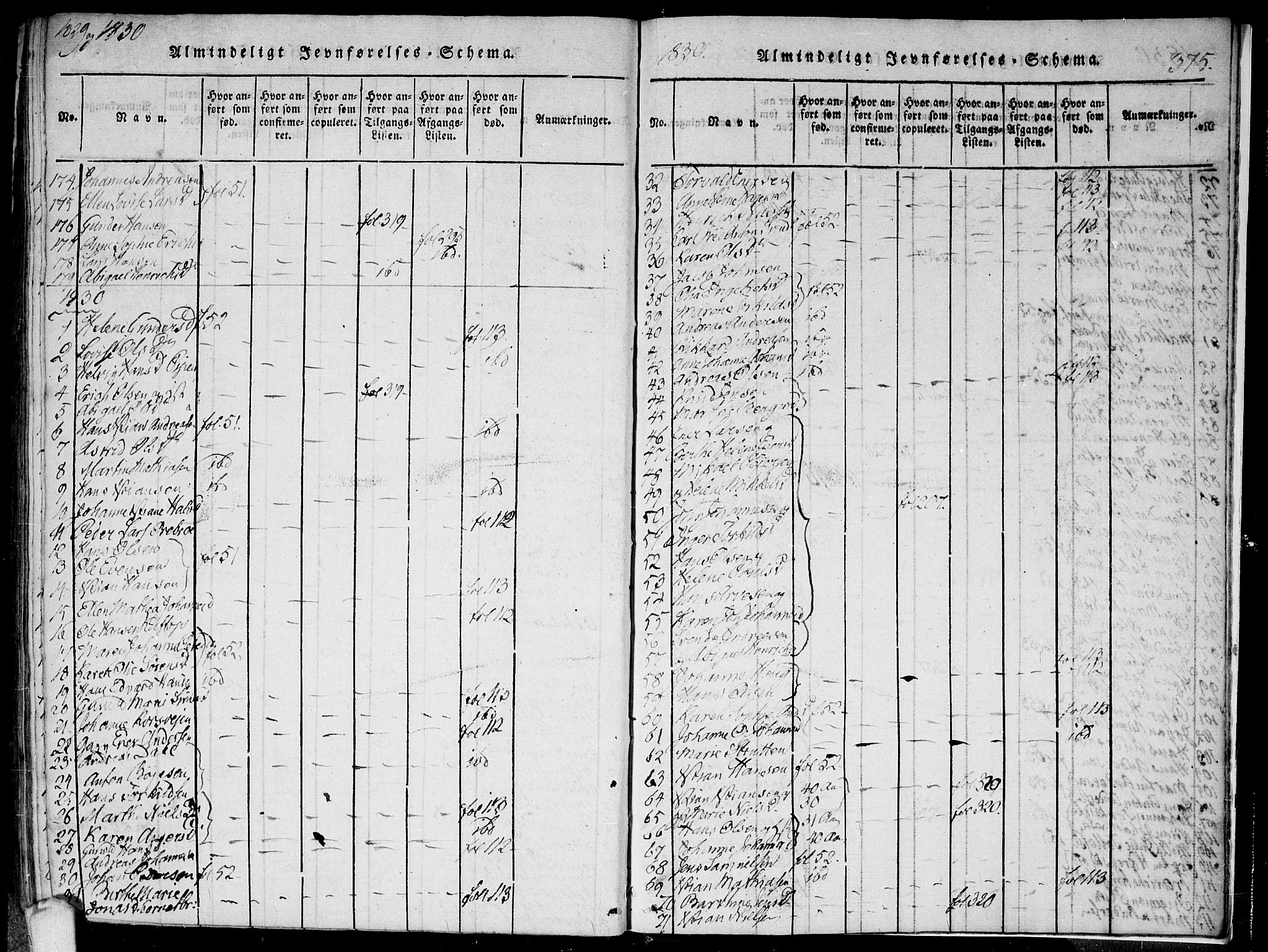 Hobøl prestekontor Kirkebøker, AV/SAO-A-2002/F/Fa/L0002: Parish register (official) no. I 2, 1814-1841, p. 375