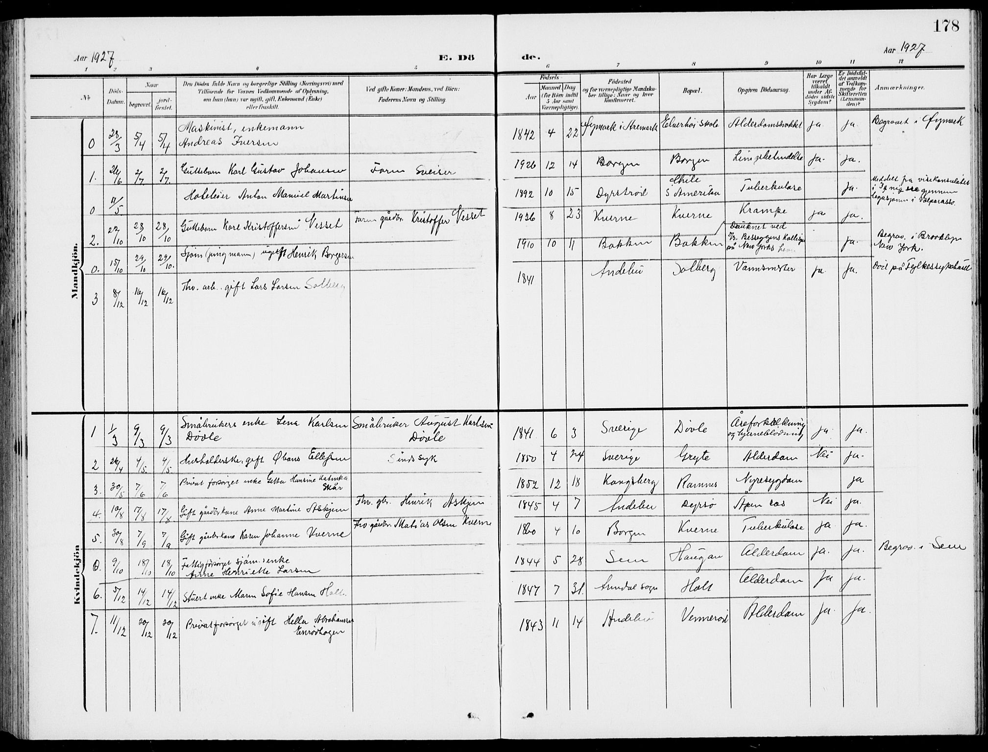 Stokke kirkebøker, AV/SAKO-A-320/G/Gc/L0001: Parish register (copy) no. III 1, 1904-1935, p. 178