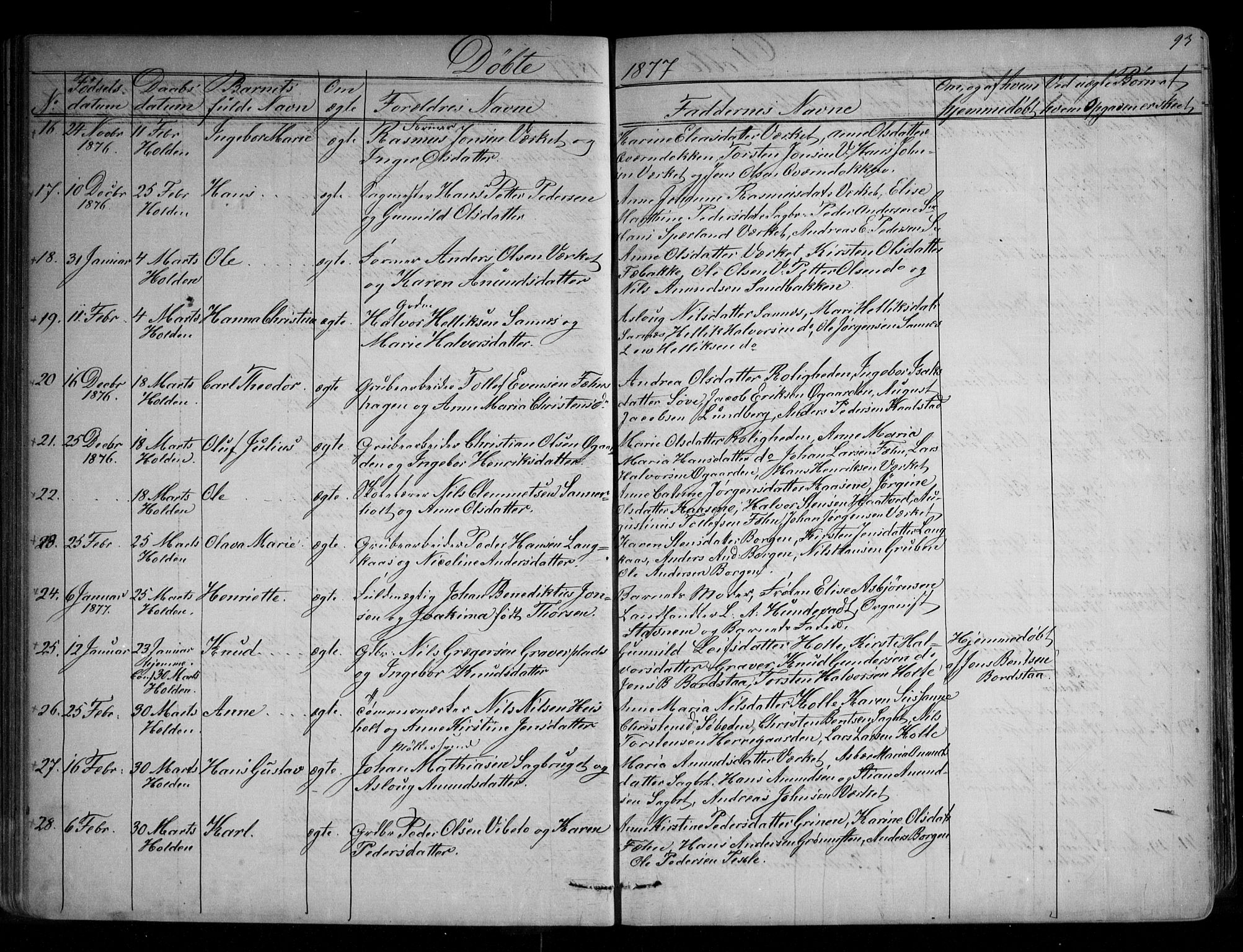 Holla kirkebøker, AV/SAKO-A-272/G/Ga/L0004: Parish register (copy) no. I 4, 1867-1890, p. 93