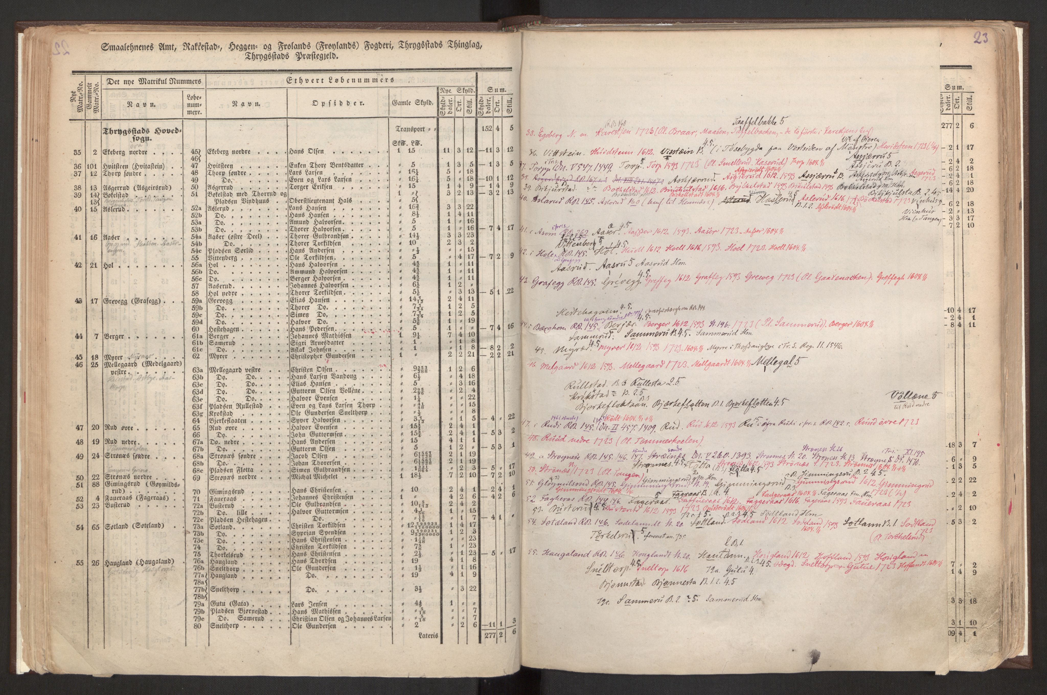 Rygh, AV/RA-PA-0034/F/Fb/L0001: Matrikkelen for 1838 - Smaalenes amt (Østfold fylke), 1838, p. 23a