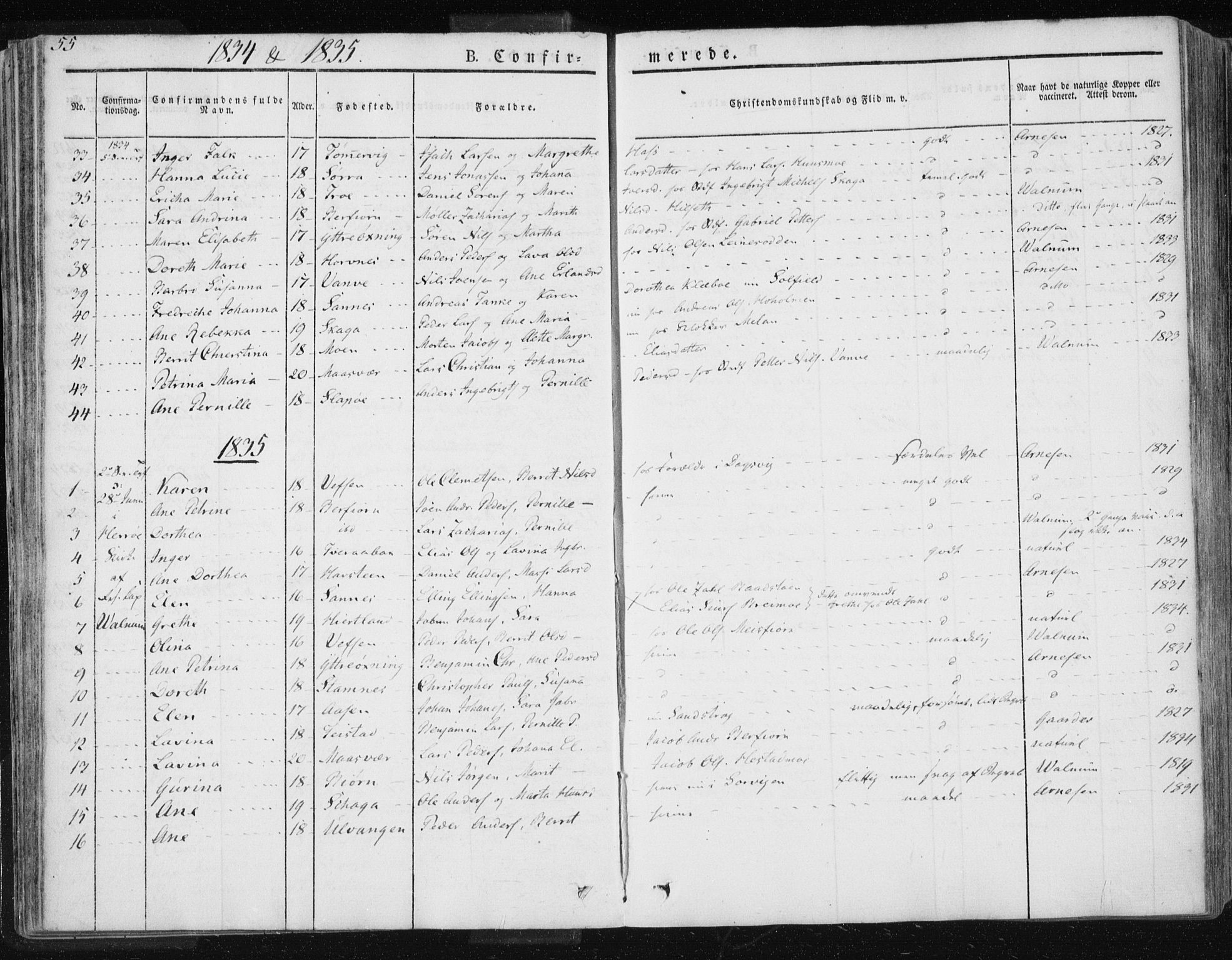 Ministerialprotokoller, klokkerbøker og fødselsregistre - Nordland, SAT/A-1459/830/L0447: Parish register (official) no. 830A11, 1831-1854, p. 55