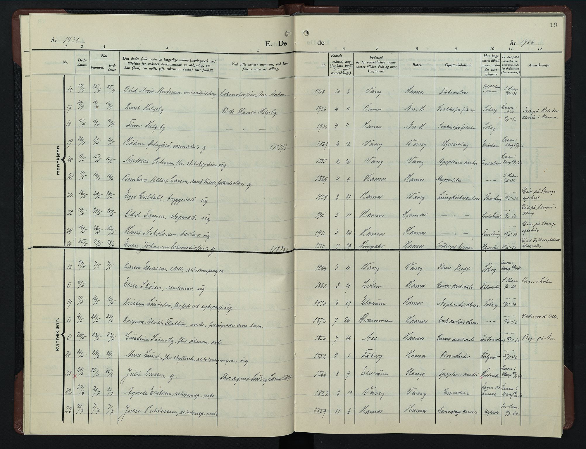 Hamar prestekontor, AV/SAH-DOMPH-002/H/Ha/Hab/L0007: Parish register (copy) no. 7, 1933-1950, p. 19