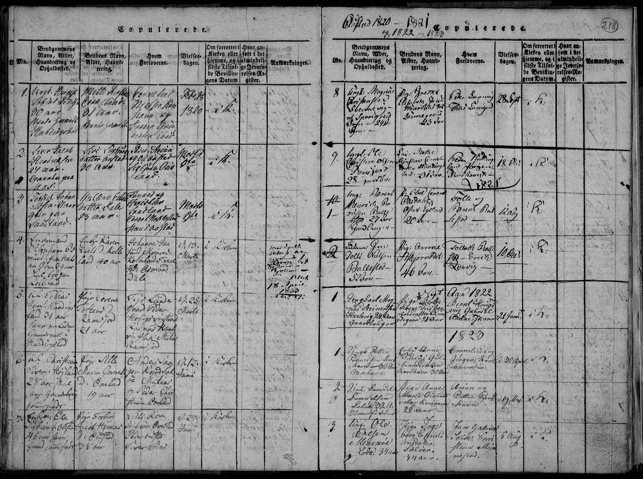 Lyngdal sokneprestkontor, AV/SAK-1111-0029/F/Fa/Fac/L0006: Parish register (official) no. A 6, 1815-1825, p. 218