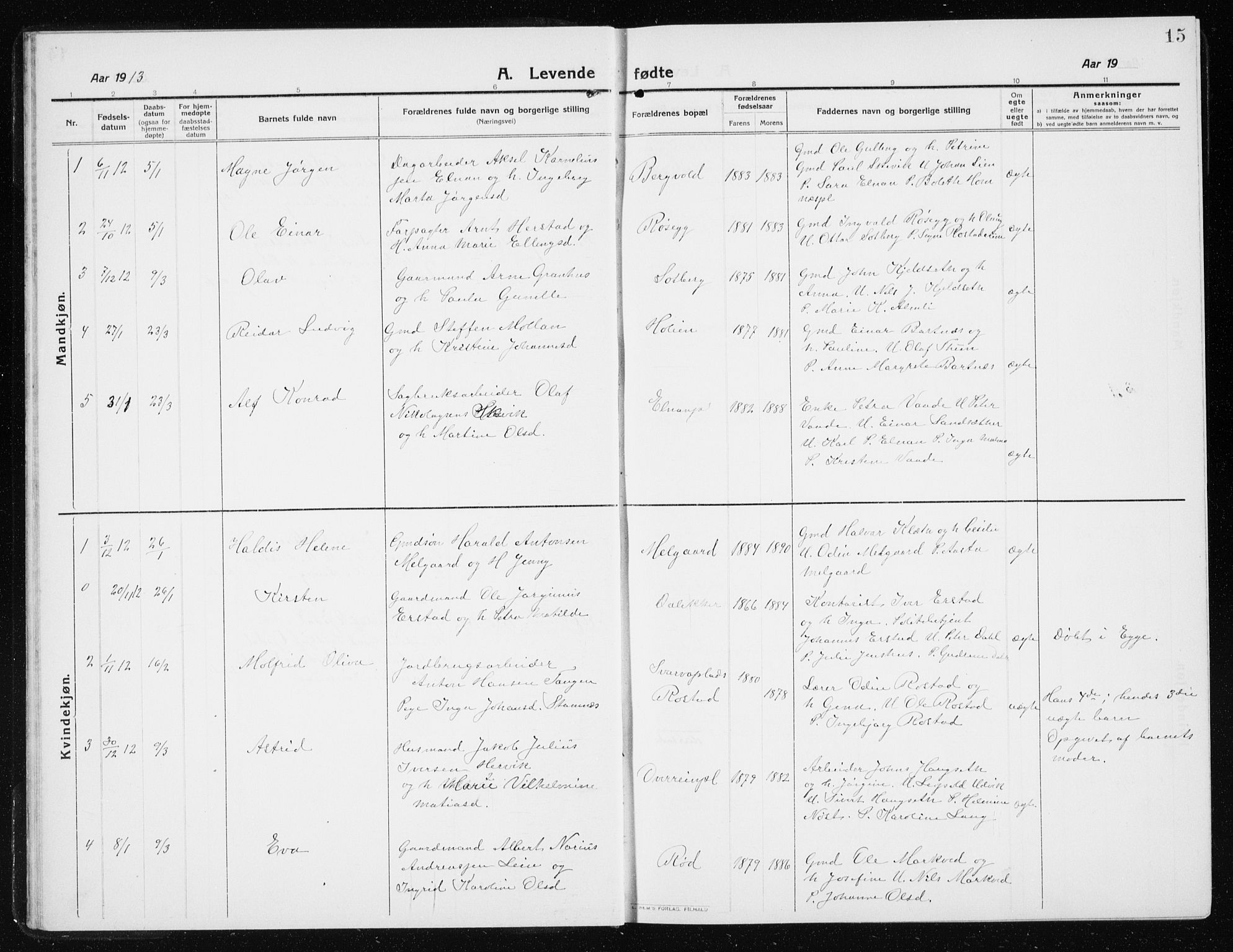 Ministerialprotokoller, klokkerbøker og fødselsregistre - Nord-Trøndelag, SAT/A-1458/741/L0402: Parish register (copy) no. 741C03, 1911-1926, p. 15
