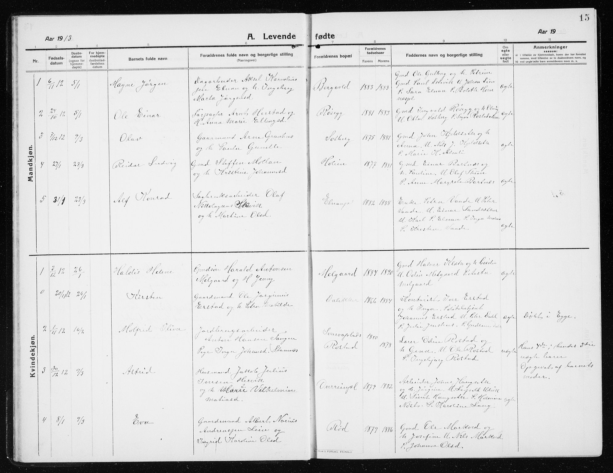 Ministerialprotokoller, klokkerbøker og fødselsregistre - Nord-Trøndelag, AV/SAT-A-1458/741/L0402: Parish register (copy) no. 741C03, 1911-1926, p. 15