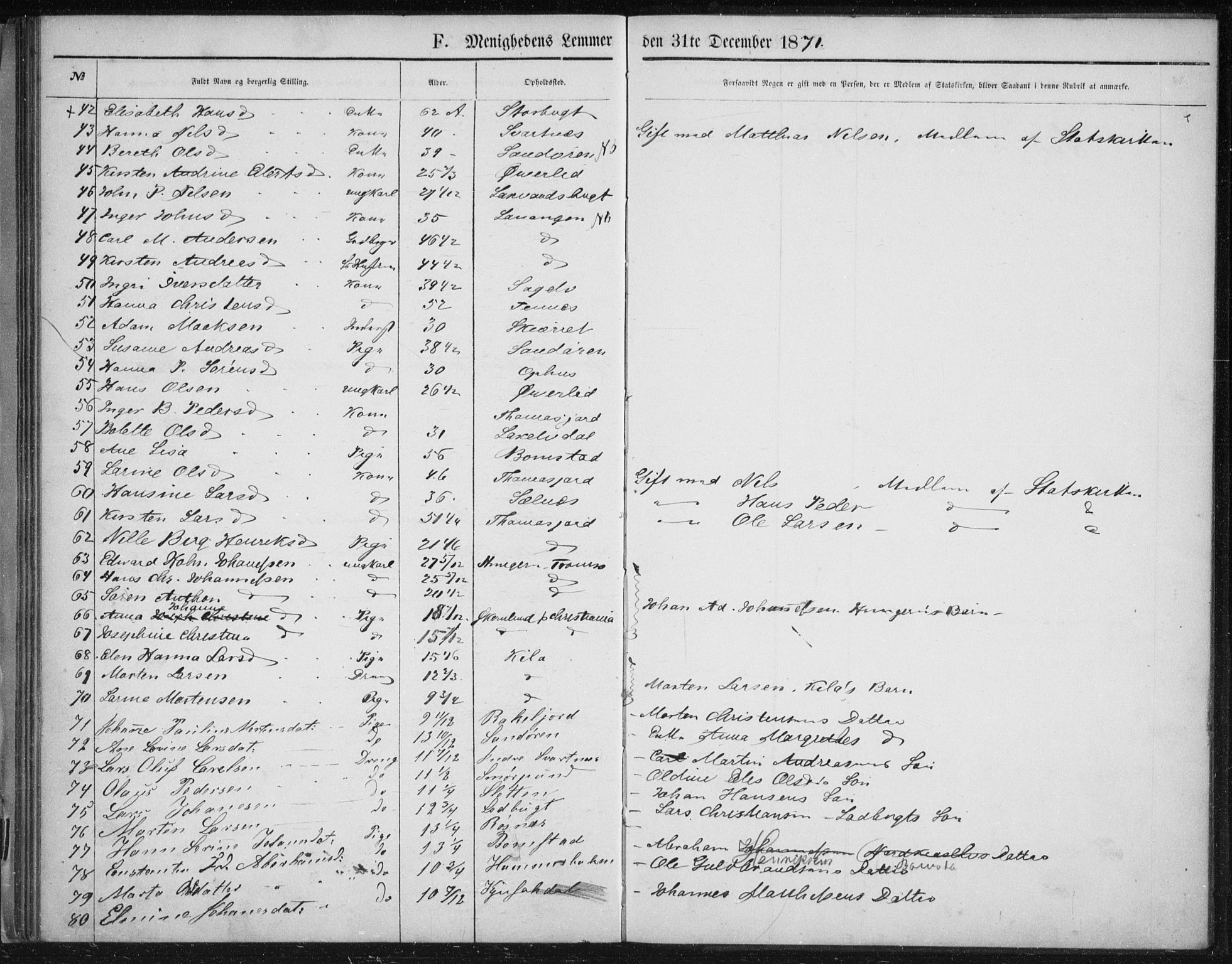 Fylkesmannen i Troms, SATØ/S-0001/A7.10.1/L1974: Dissenter register no. TF 1974, 1856-1892