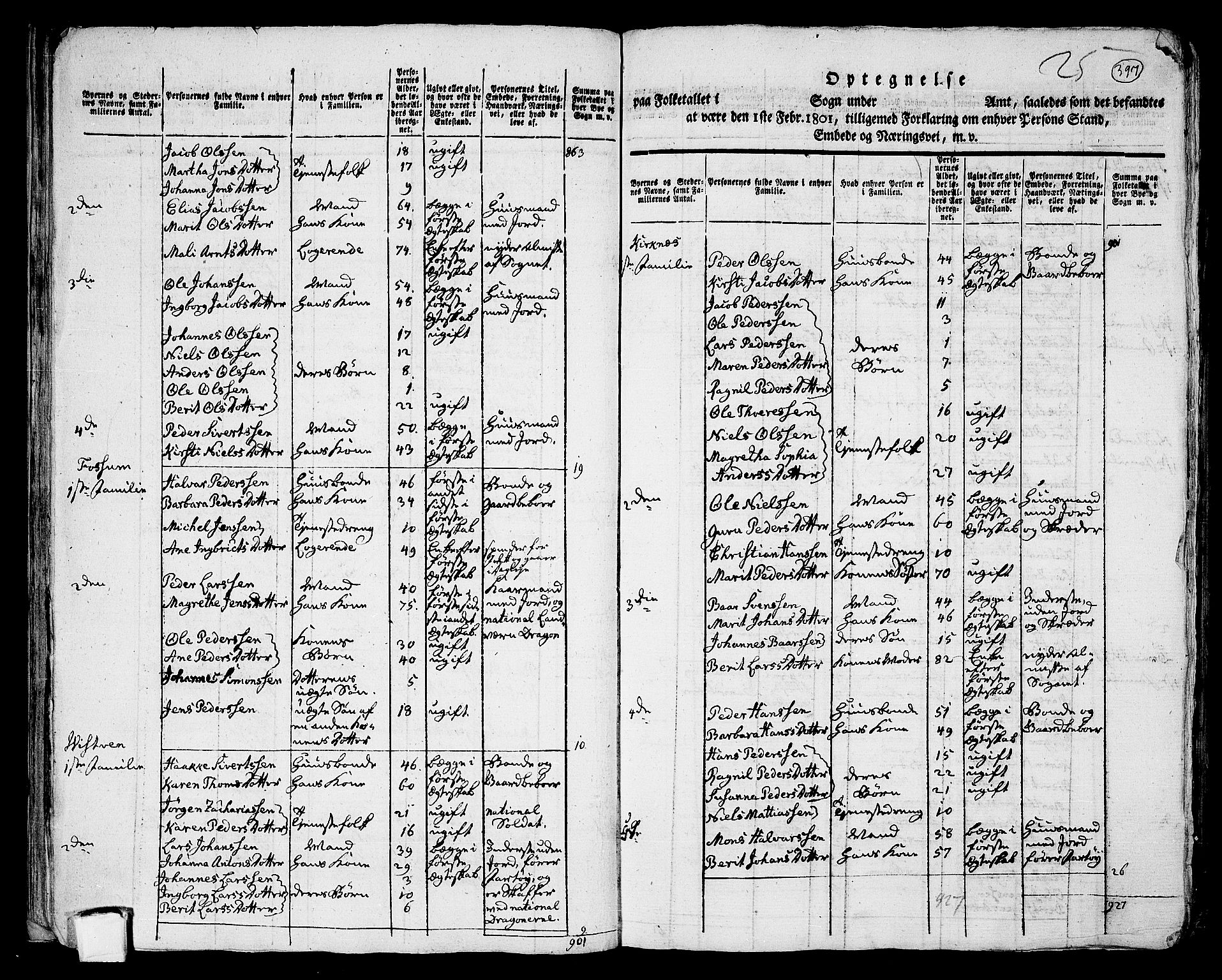 RA, 1801 census for 1729P Inderøy, 1801, p. 396b-397a