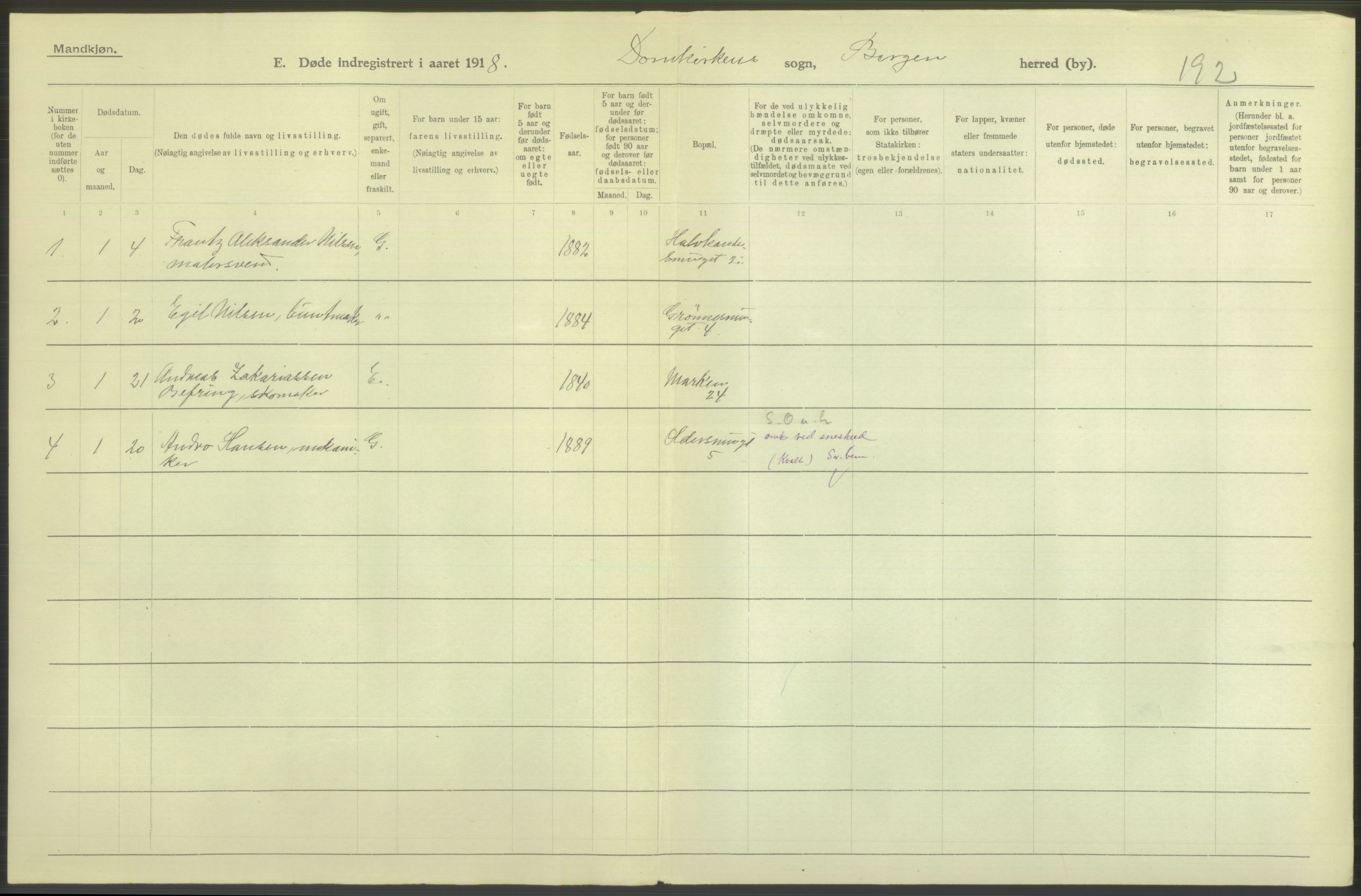 Statistisk sentralbyrå, Sosiodemografiske emner, Befolkning, AV/RA-S-2228/D/Df/Dfb/Dfbh/L0039: Bergen: Døde., 1918, p. 2